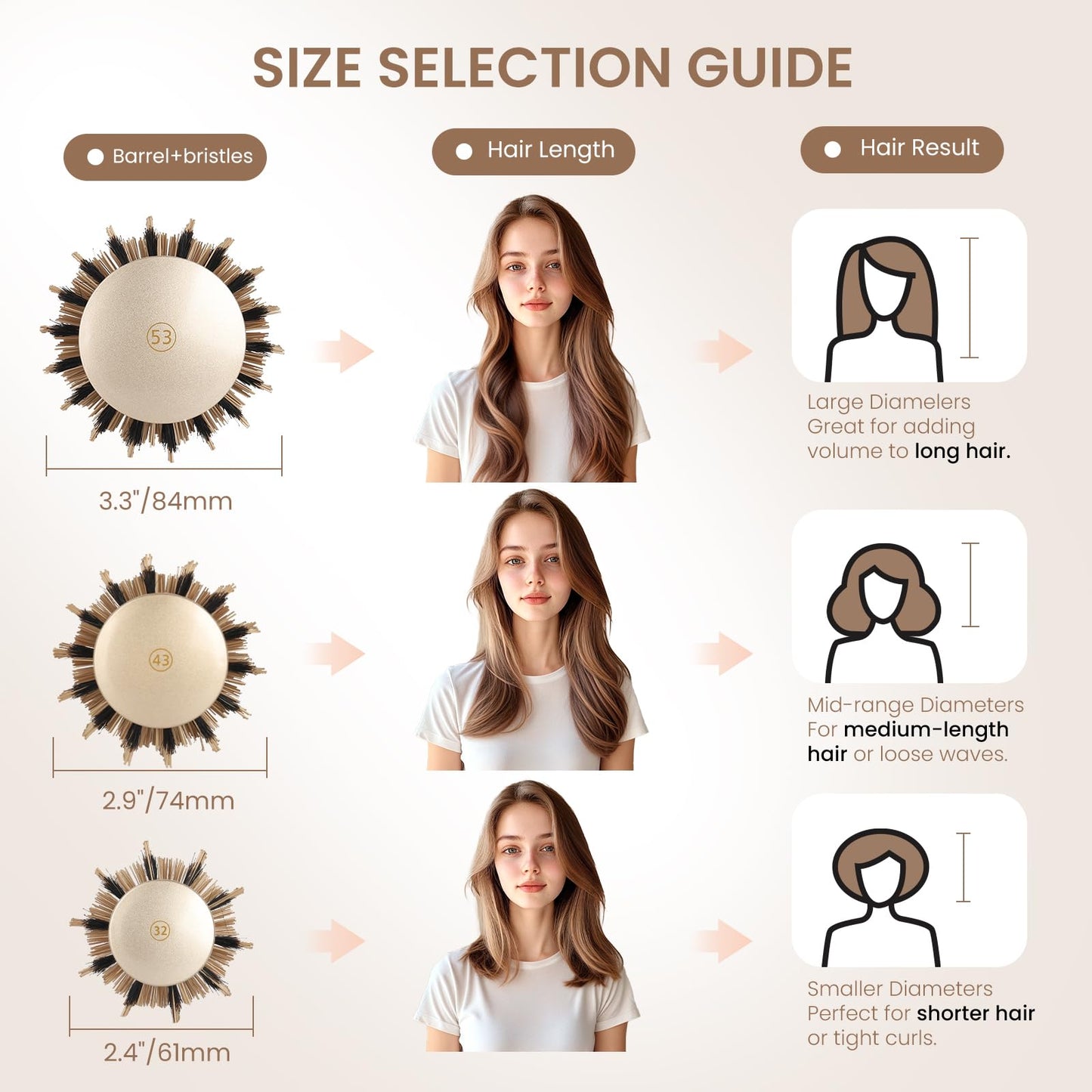 AIMIKE Round Brush for Blow Drying, Large Round Hair Brush for Long Hair, Nano Thermal Ceramic & Ionic Tech for for Creating Voluminous, Smooth, and Seek Styles - (Barrel 53mm,84mm w/Boar Bristles)