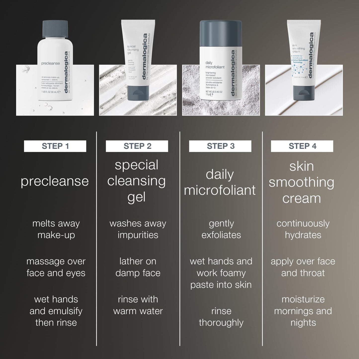 Dermalogica Discover Healthy Skin Kit, Polishes, Cleanses, Moisturisers, Precleanse 30ml, Special Cleansing Gel 15ml, Daily Microfoliant 13g, Skin Smoothing Cream 15ml , for All Skin Types