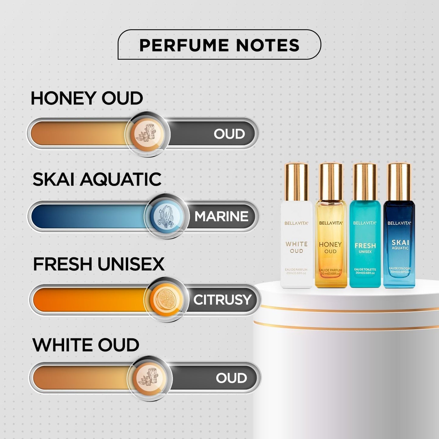 BellaVita Luxury Unisex Cologne Gift Set (4x20ml) | Vanilla & Oud Fragrance Includes Honey OUD, SKAI, FRESH & White OUD | Mini Perfumes & Spicy Vanilla Perfume Oil | Travel Size Edition Perfume