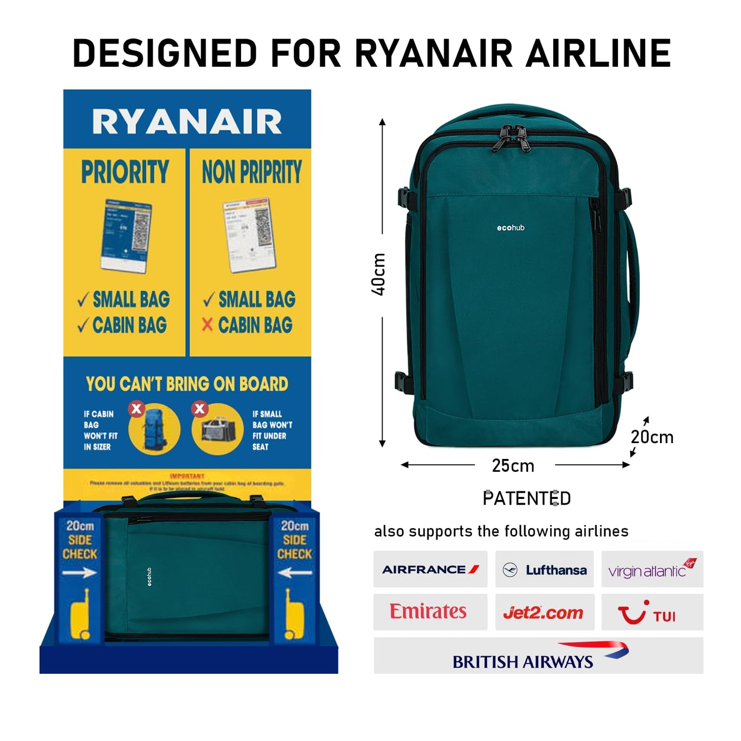 ECOHUB Ryanair Cabin Bag 40x20x25 Underseat Travel Bag 9 Pockets Hand Luggage Backpack Recycled PET Eco Friendly Rucksack for Women & Men Carry on Bag with USB Port, 20L,Blue Green