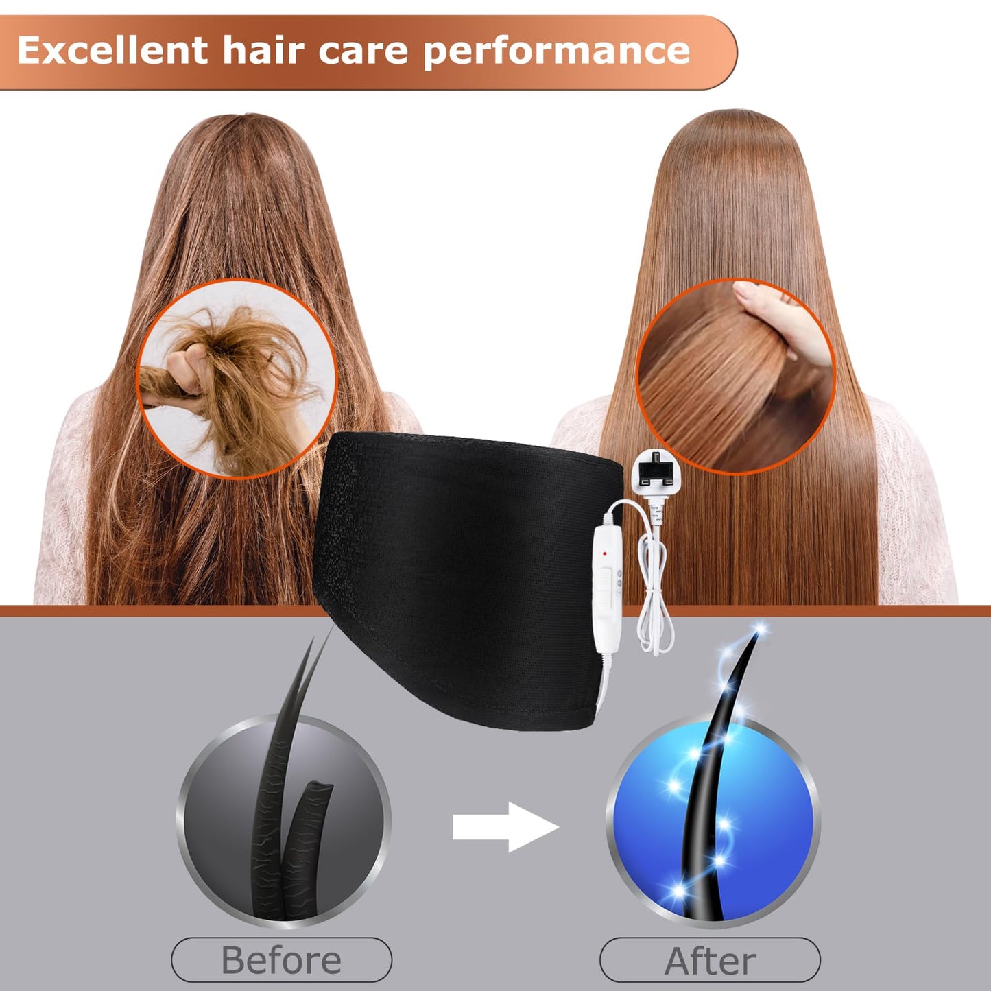Hair Steamer,Totofac Electric Hair Care Hat Heating Cap with 2 Mode Temperature Control for Hair Spa Home Thermal Treatment Beauty Steamer Cap (Black)