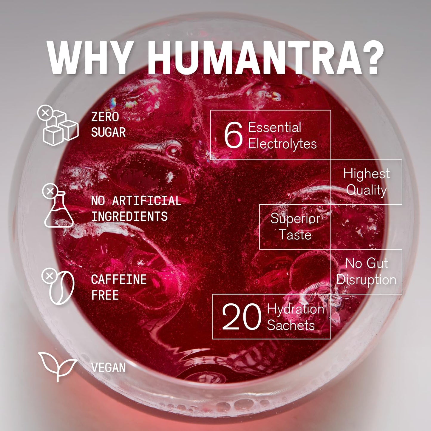Humantra Hydration Packets | Zero Sugar Electrolyte Hydration Multiplier w/Essential Minerals & 6 Electrolytes | Electrolytes Powder (20 Count, Elderberry)