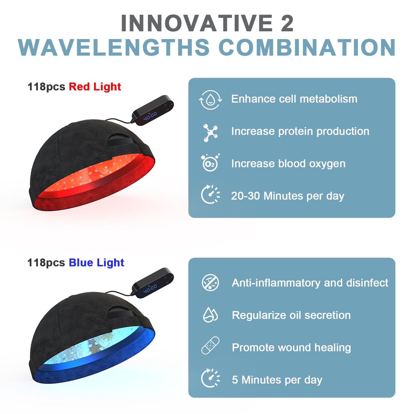 Laser Hair Growth Helmet, Red Light Therapy Cap for Hair Regrowth Hair Loss for Men and Women with 236pcs Lamp