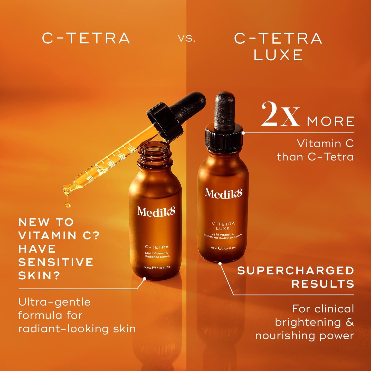 Medik8 C-Tetra - Lipid 7% Vitamin C Radiance Serum - Smoothing, Brightening & Nourishing - Perfect For New Vitamin C Users or Sensitive Skin - 30ml
