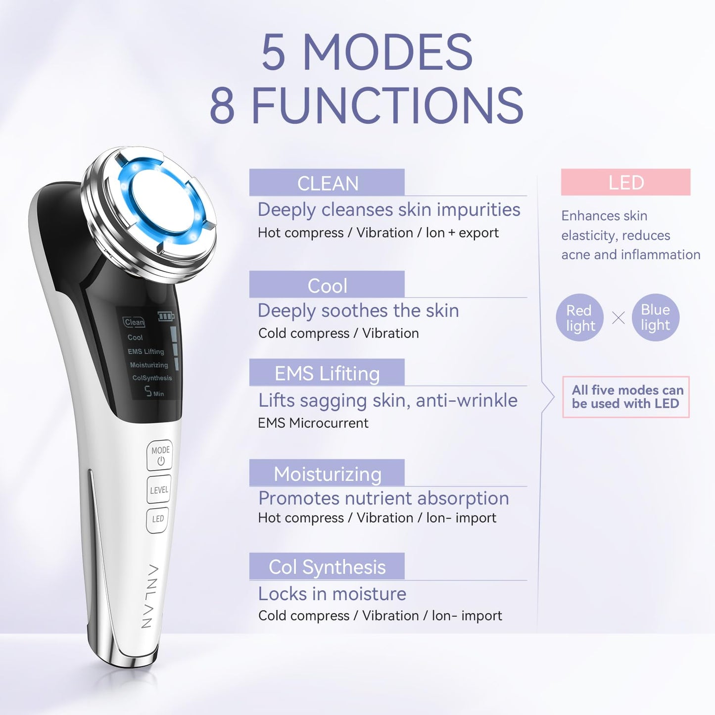 ANLAN Face Massager for Skin Care,Beauty Device Multi Anti-Wrinkle High-Frequency EMS Facial Lifting Toning with Red/Blue Machine,Skin Rejuvenation and Tightening