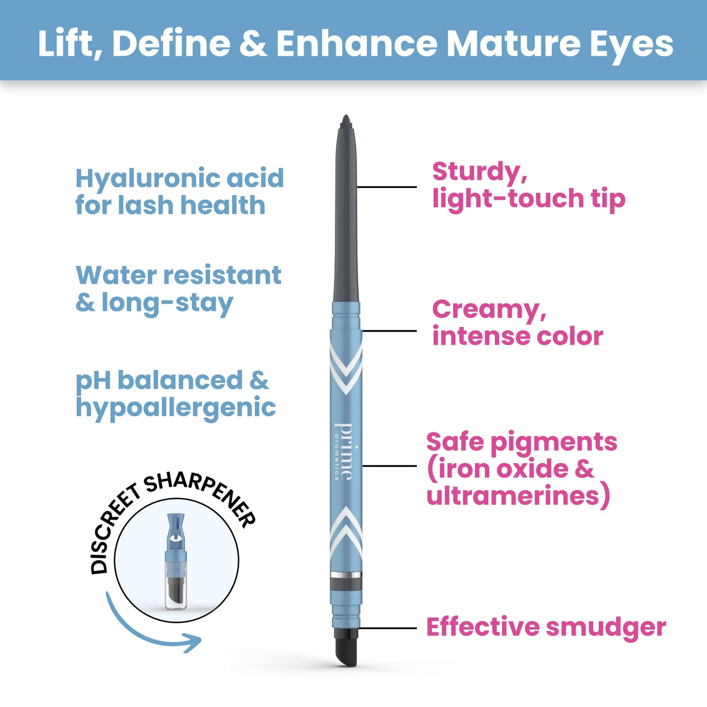 Prime Prometics PrimeEyes Glide Eyeliner for Mature Women – Water-Resistant, Long-Stay and Mess-Proof – Gel Cream Texture, Discreet Sharpener and Effective Smudger (Black)
