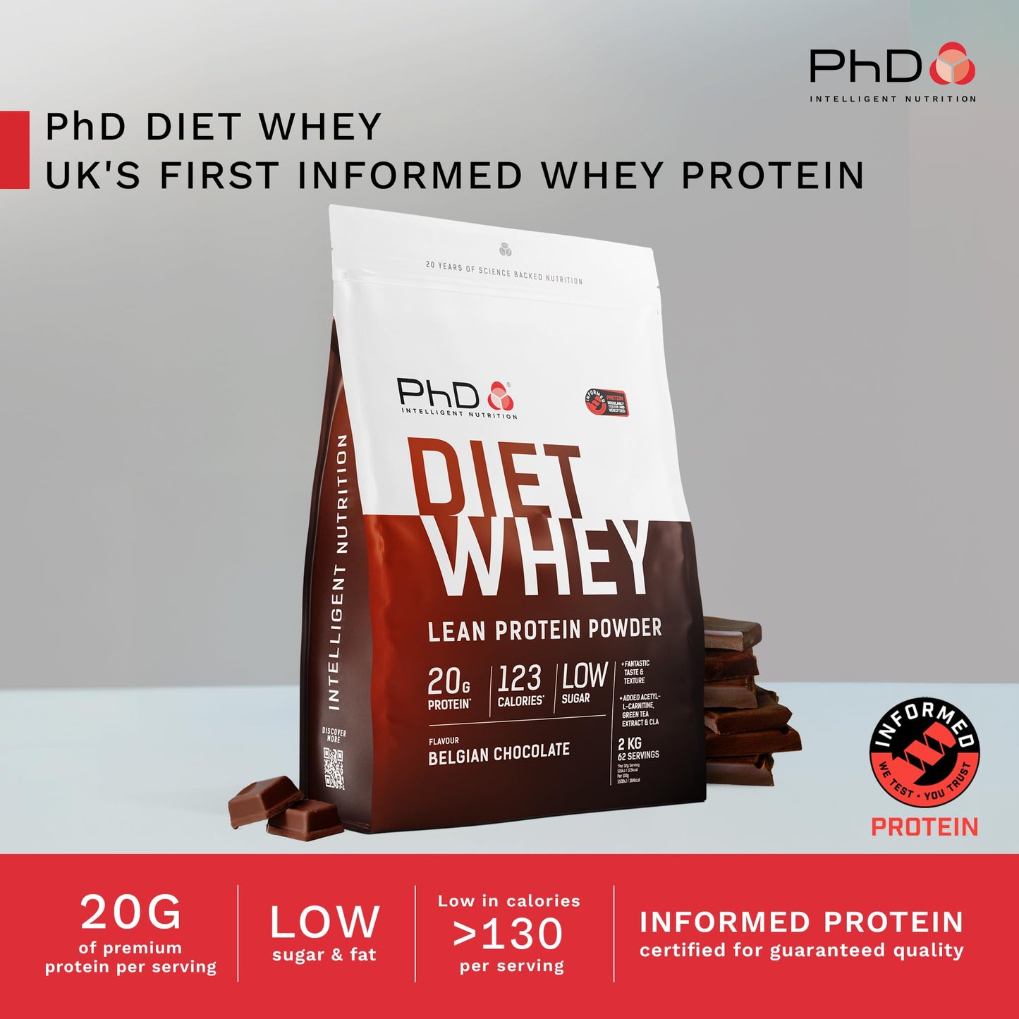 PhD Nutrition Diet Whey High Protein Lean Matrix, Belgian Chocolate Whey Protein Powder, High Protein, 80 Servings Per 2 kg Bag [Package May Vary]