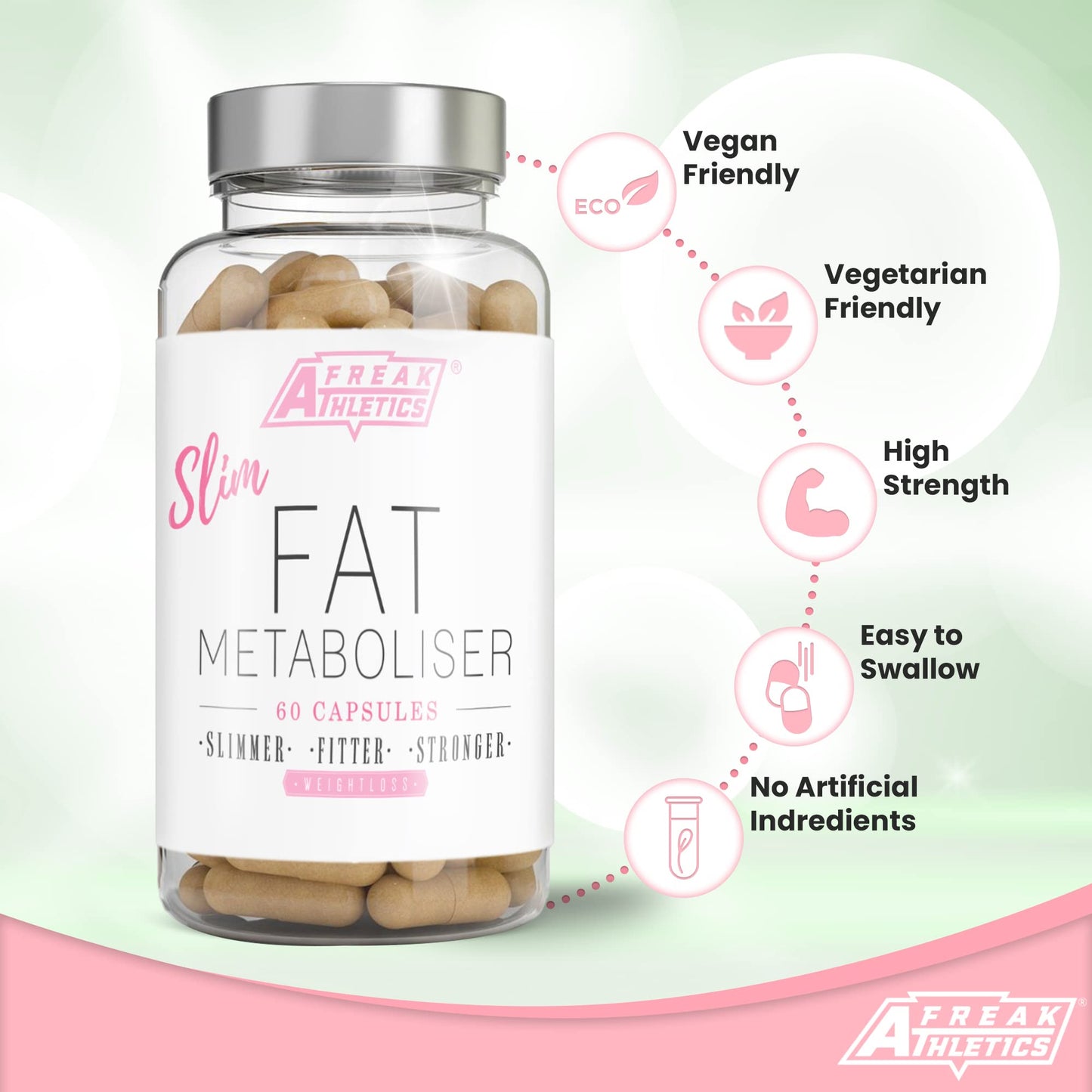 Fat Burners for Women Weight Loss Supplement - Slim Fat Metaboliser Weight Loss Pills - Fat Burner Tablets Made in The UK