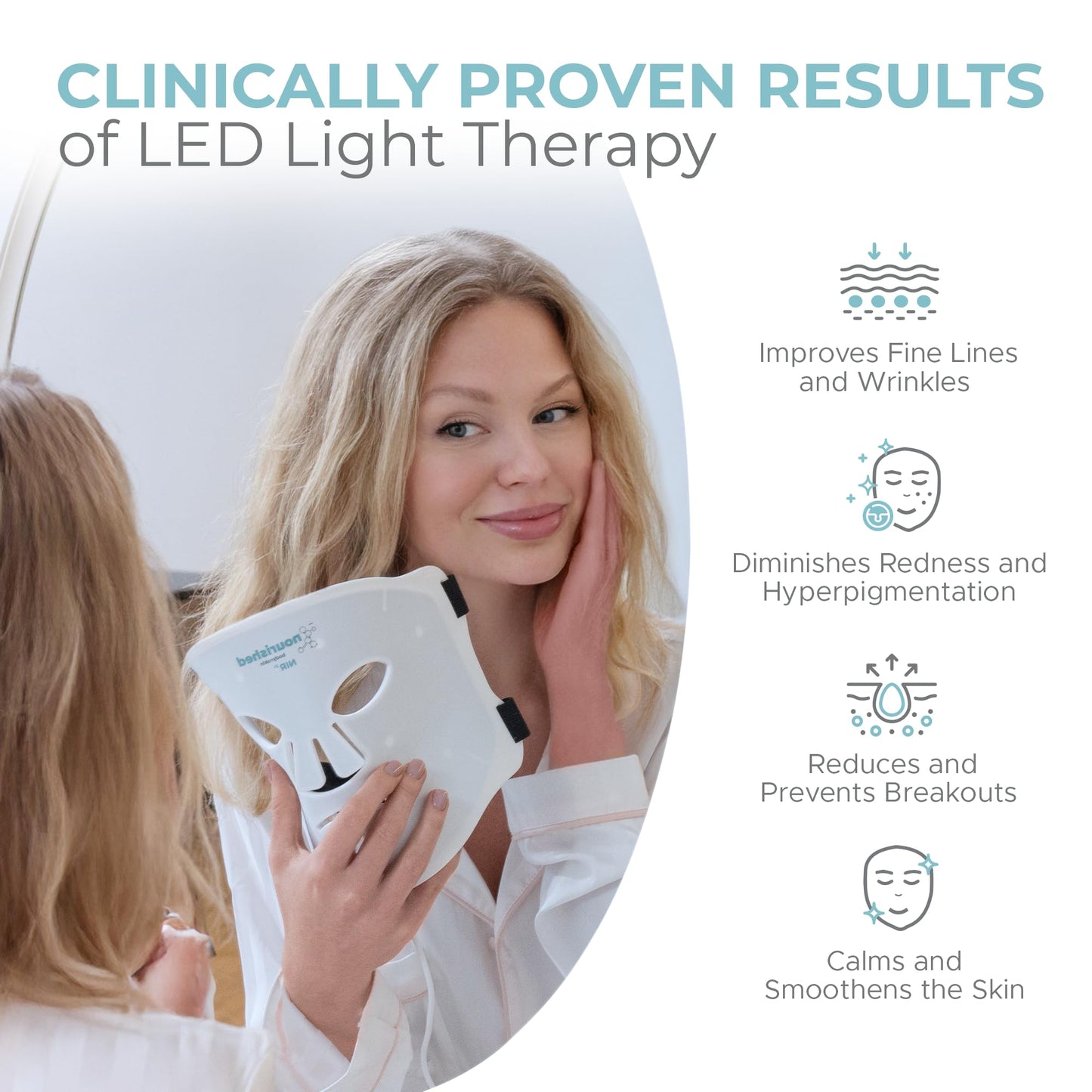 Nourished Bodynskin LED Face and Neck Mask with Near-Infrared - Blue, Red Light Therapy for Face - 228 LEDs - Skincare Tool for Wrinkles, Anti-Aging