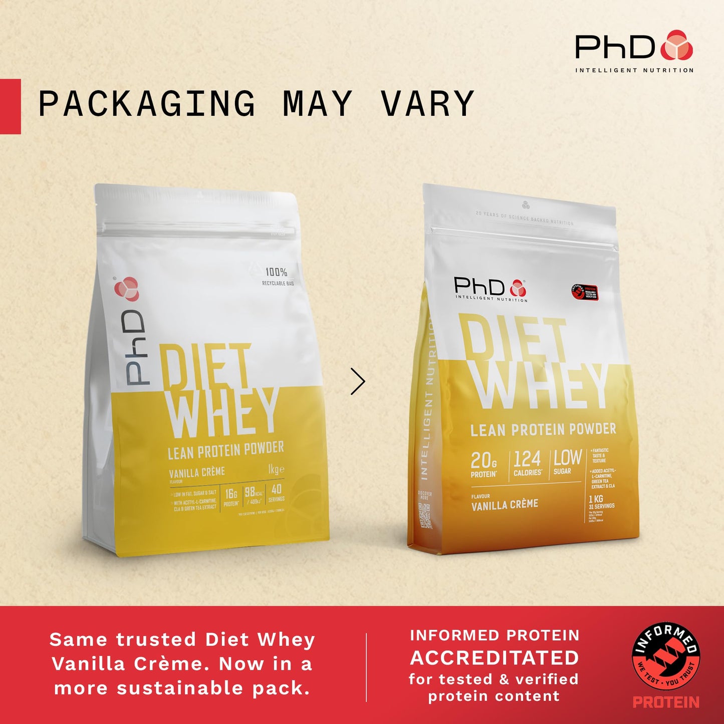 PhD Diet Whey Lean Protein Vanilla Crème 1 kg | TRYTLION