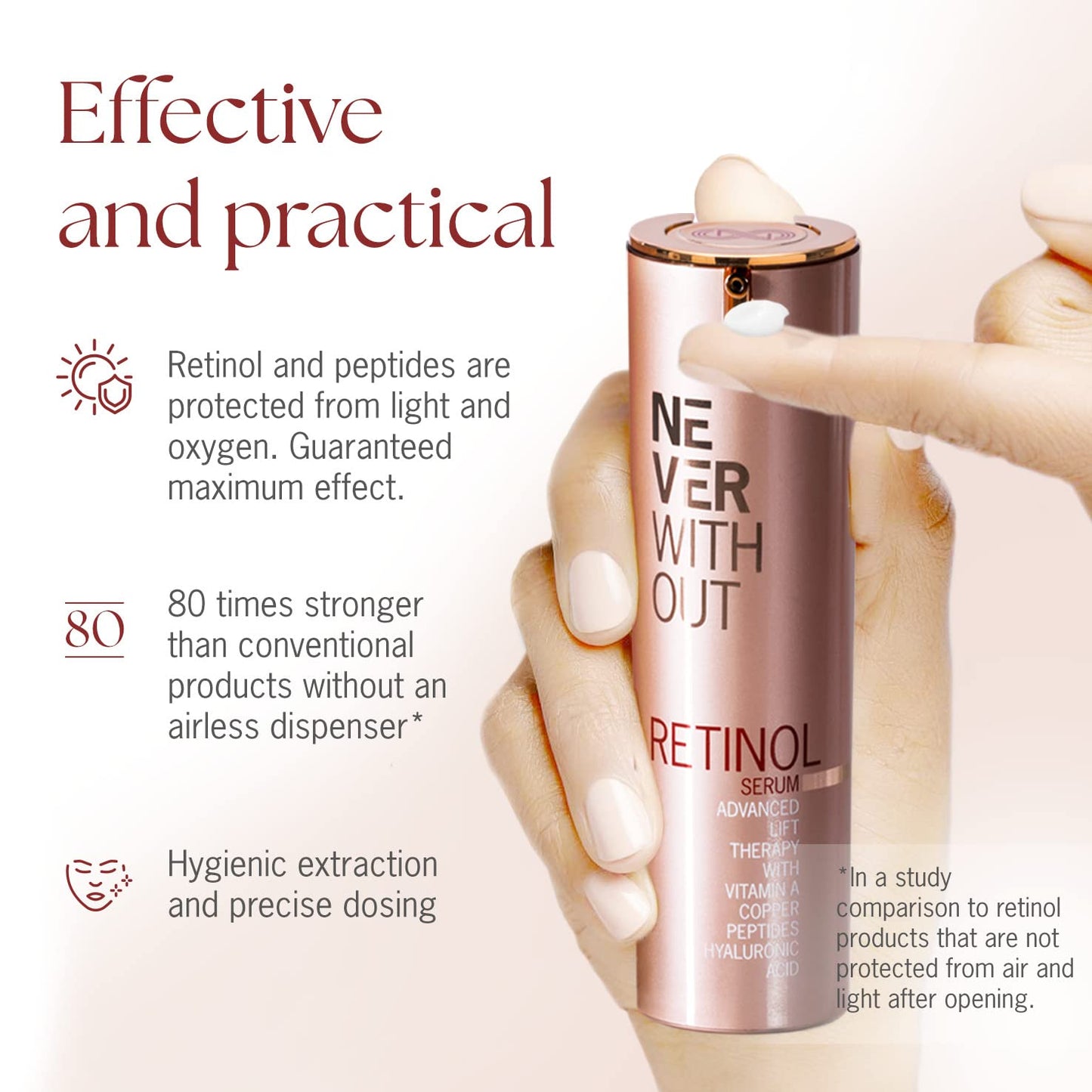 NeverWithout Retinol Serum with Hyaluronic Acid – Consists of Firming Copper Peptides & Collagen, Retinol Night Cream with Vitamin E & B5 for Cell Regeneration – Anti-Aging Serum for Face 30ml