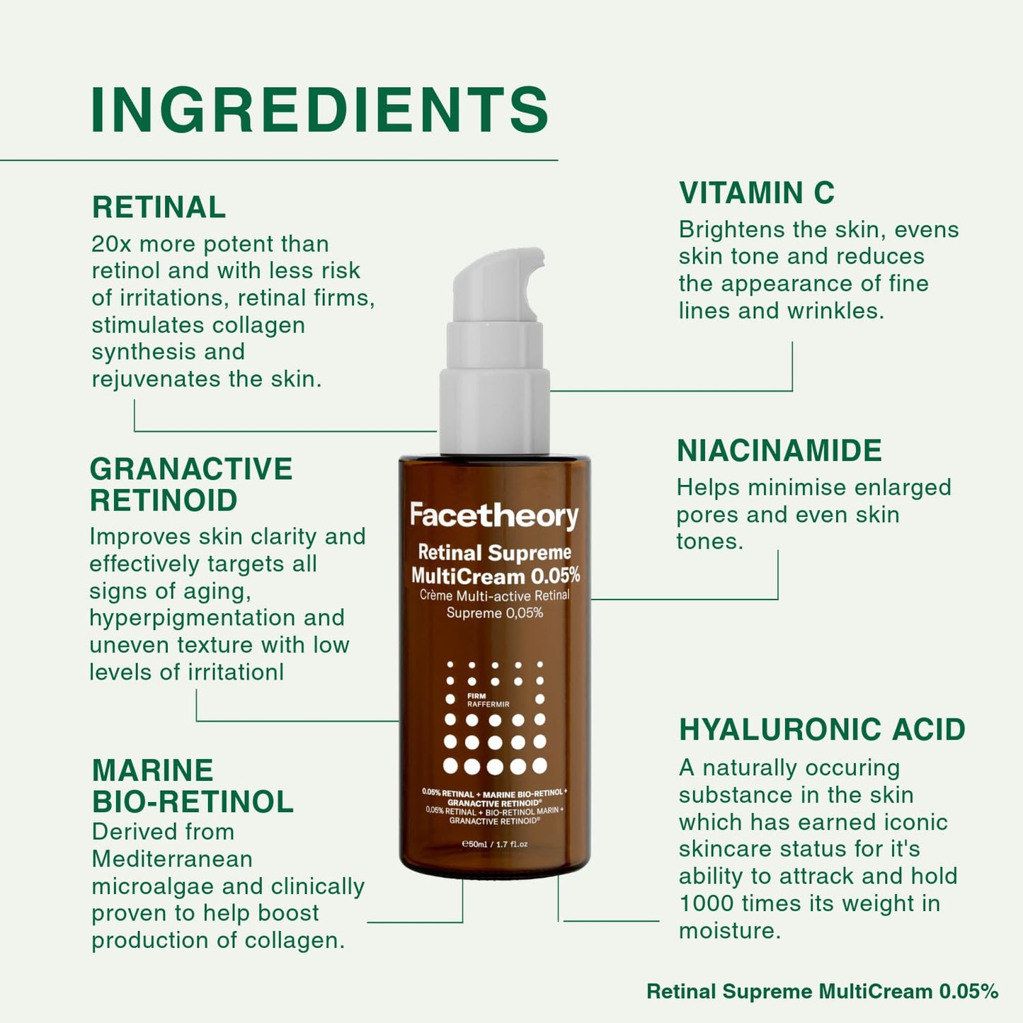 All-in-One Anti Aging Serum & Moisturizer - Facetheory Retinal Supreme MultiCream 0.05% (Unscented) - Brightening, Firming & Plumping Overnight Treatment - Vegan & Cruelty Free (50ml)