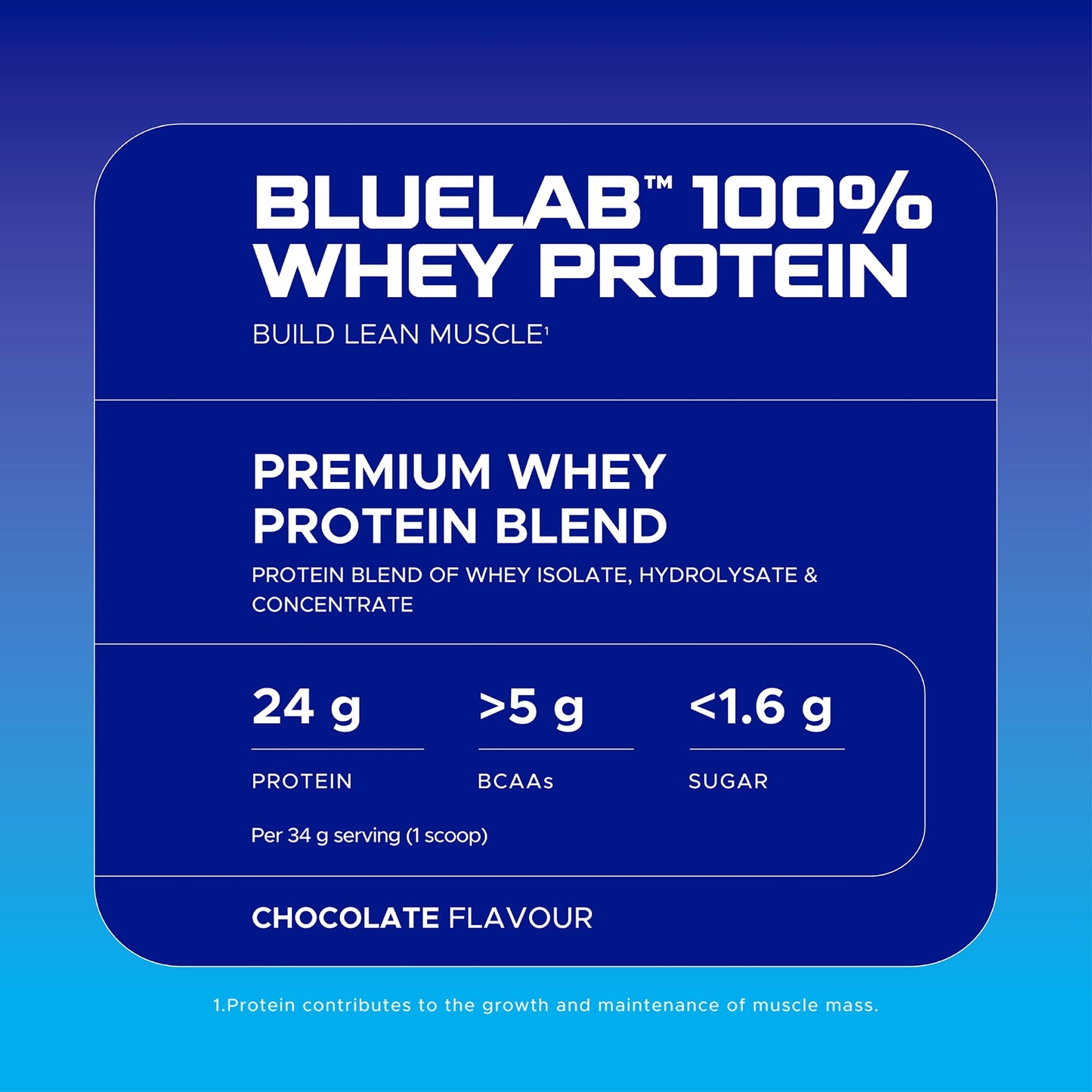 USN Blue Lab Whey Protein Chocolate 2 kg | TRYTLION