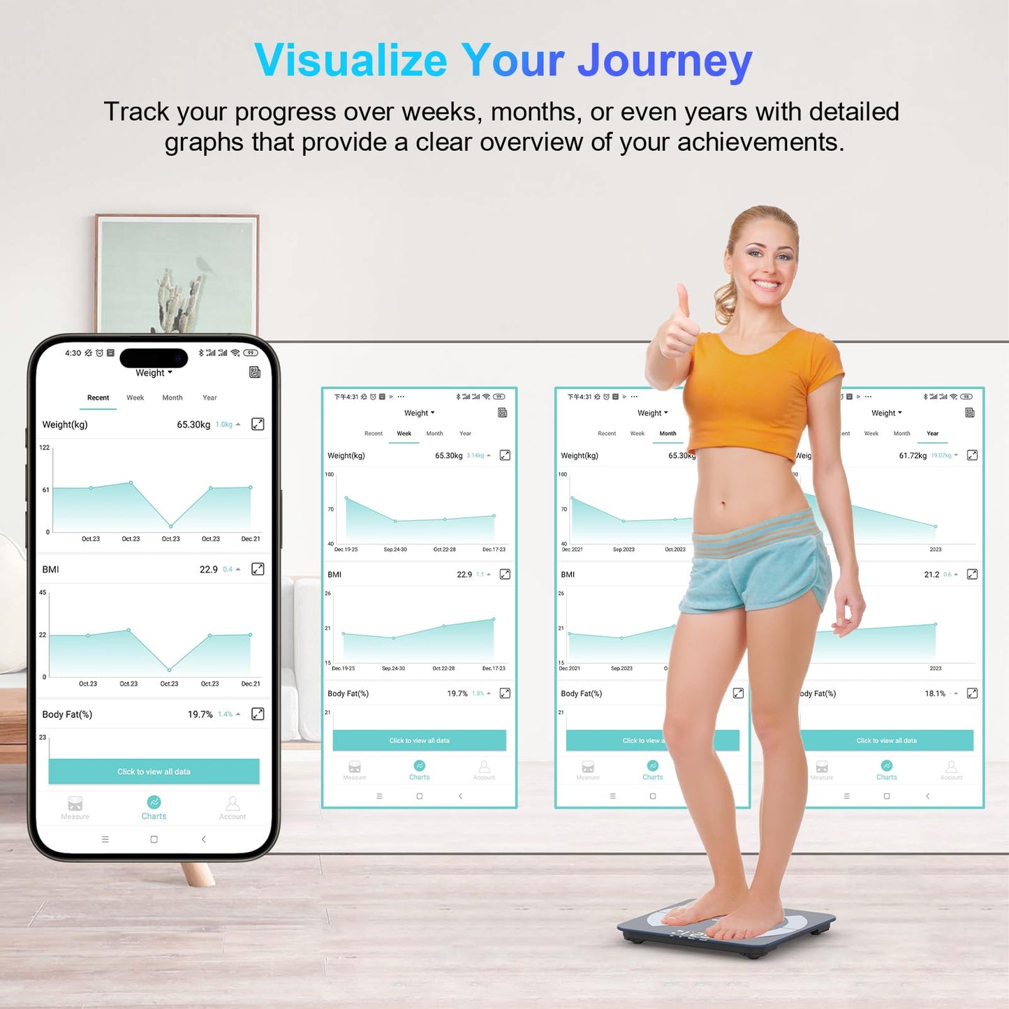 Healthkeep Scales for Body Weight with App 13 Body Composition Metrics, Smart Digital Bathroom Scales Bluetooth Weighing Scale Compatible with iOS Android, Max 400lb/180kg, Blue