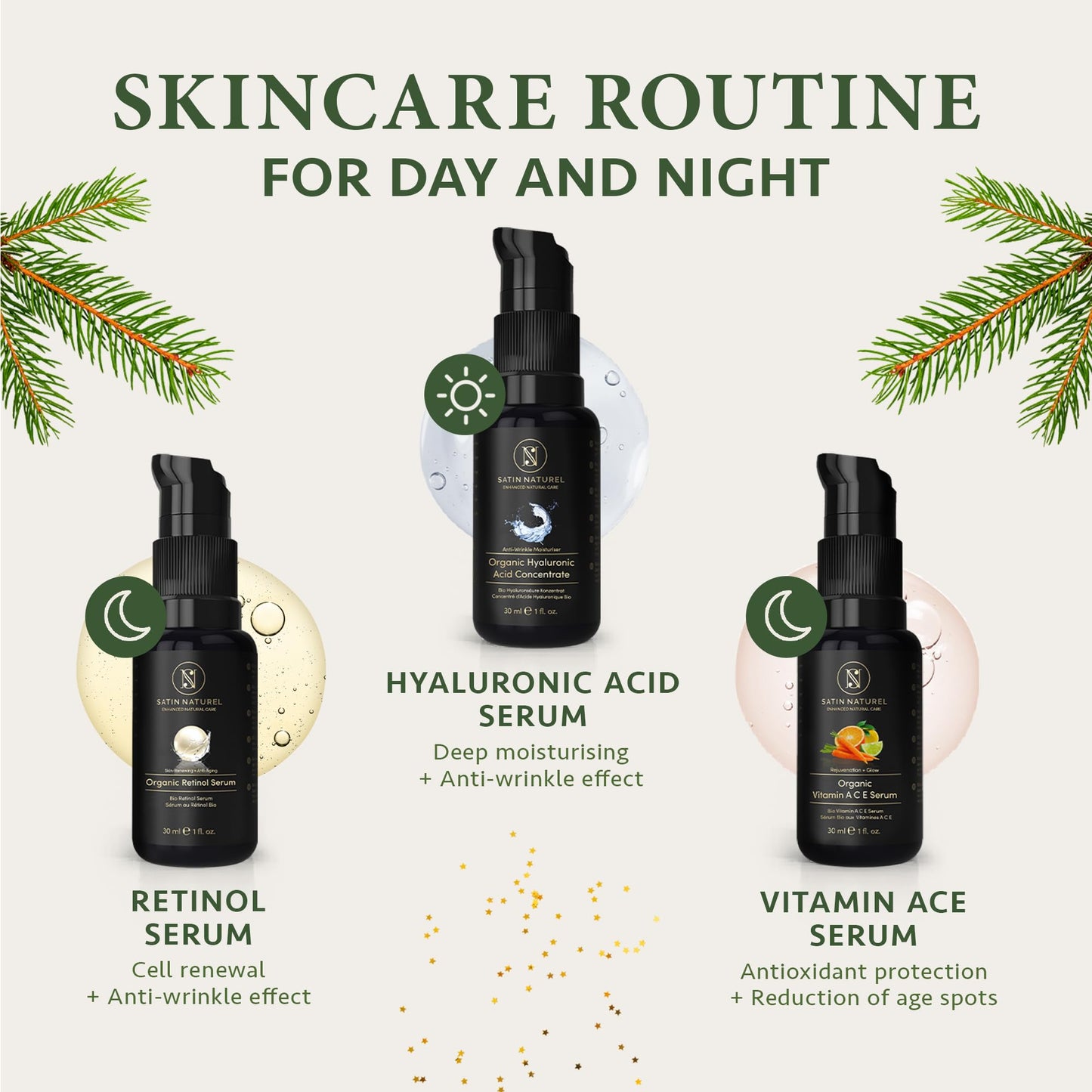 Skincare Gifts for Women - Beauty Gift Box with Hyaluronic Acid Serum for Face + Vitamin C + Retinol 3x30ml Skincare - Luxury Gifts for Women - Organic Beauty
