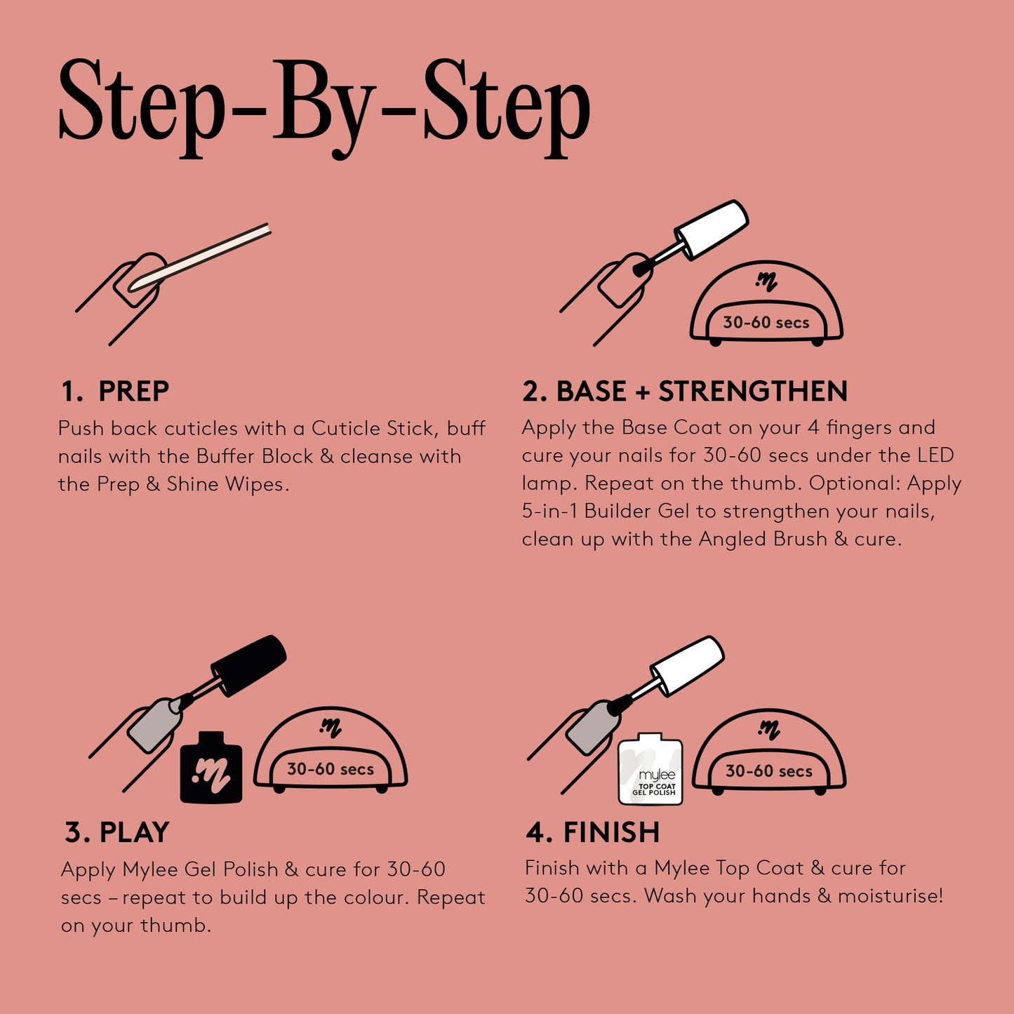 Mylee Mini Kit – Professional Nail Care Set for Beginners at Home