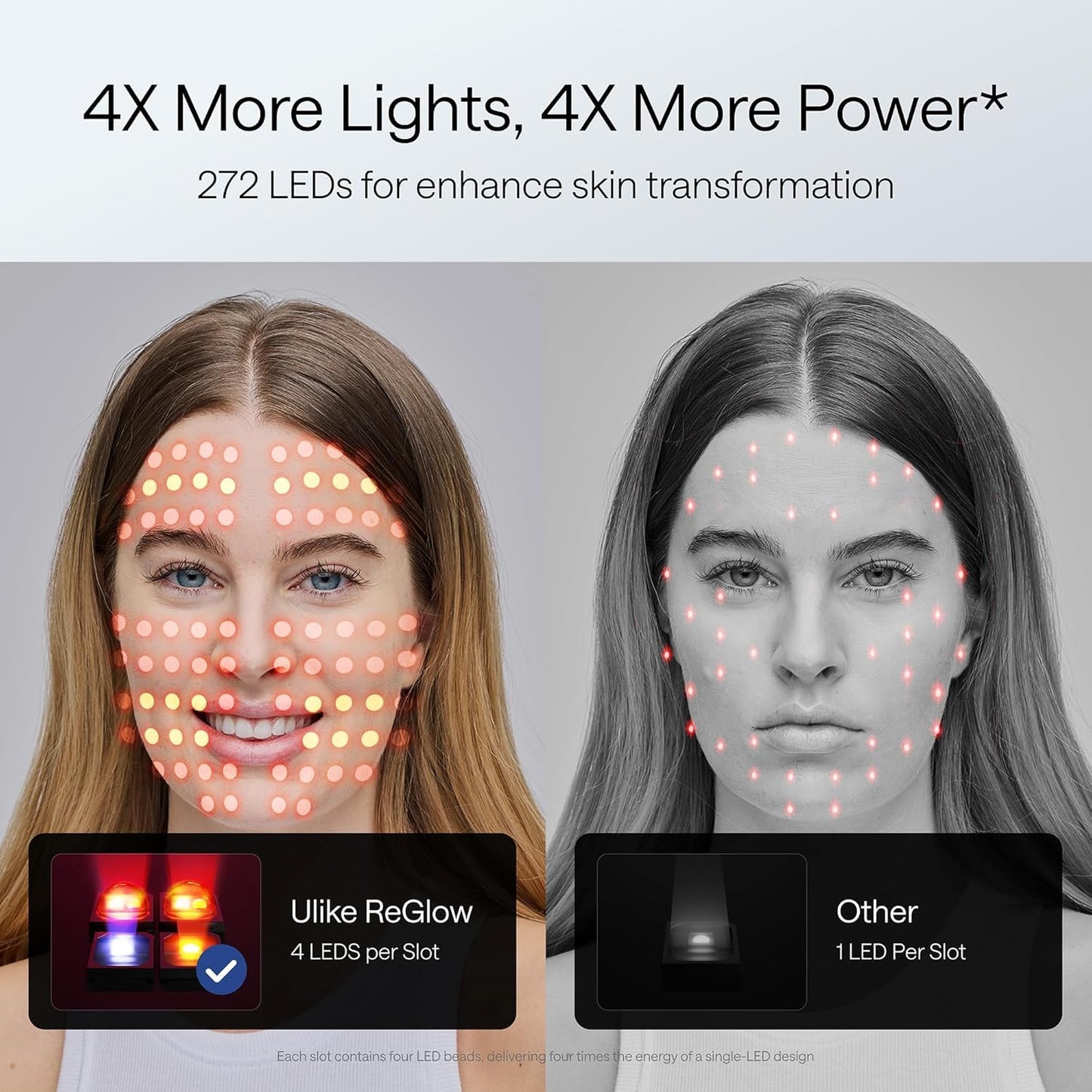 ReGlow LED Face Mask – 4-in-1 Light Therapy Mask