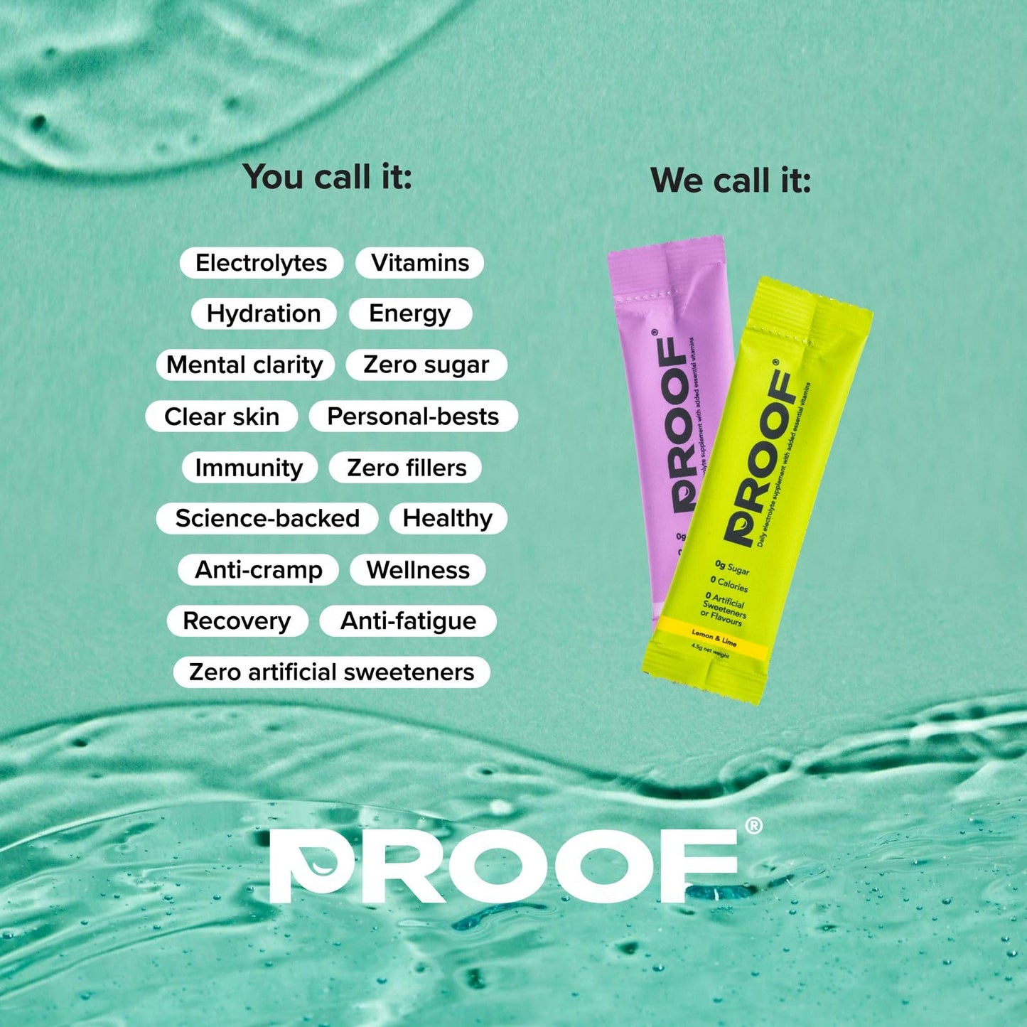 Proof Hydration Daily Electrolyte Supplement with Essential Vitamins | 0g Sugar, 0 Calories, No Artificial Sweeteners, Vegan | Hydration Powder Sachets | Made in The UK (10 Servings, Mixed Berry)
