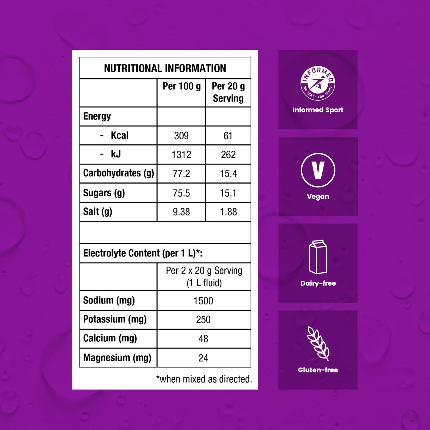 Precision Hydration Electrolyte Drink Mix - No Artificial Ingredients, Multi Strength Electrolyte Powders - Individual Waterproof Servings - Gluten/Dairy Free (1500mg/L - Purple Packet, Pack of 80)