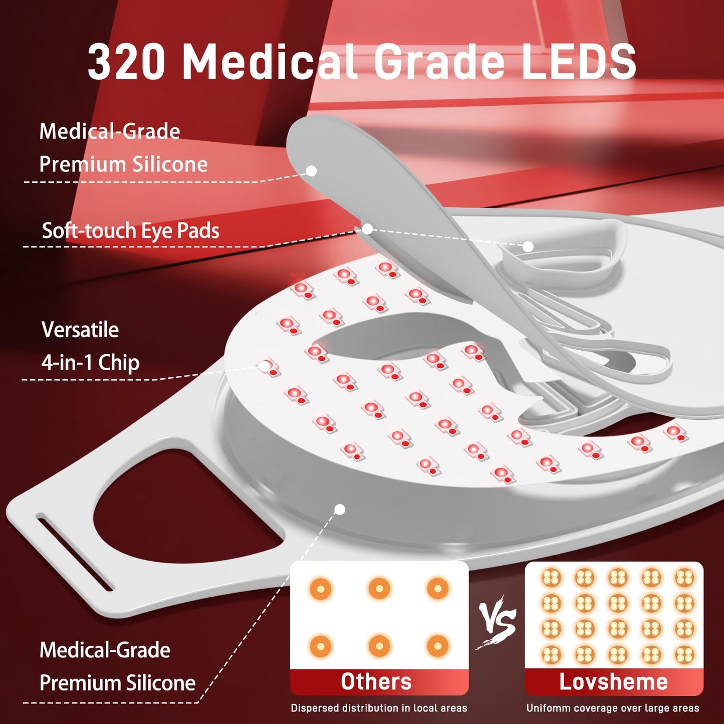 Lovsheme LED Face Mask - 3 Light Modes, Ultra-Soft Comfort, Precise wavelength, Professional Red Light Therapy Mask, LED Face Light Therapy Mask for Skin Rejuvenation, Anti-Aging & Acne Treatment