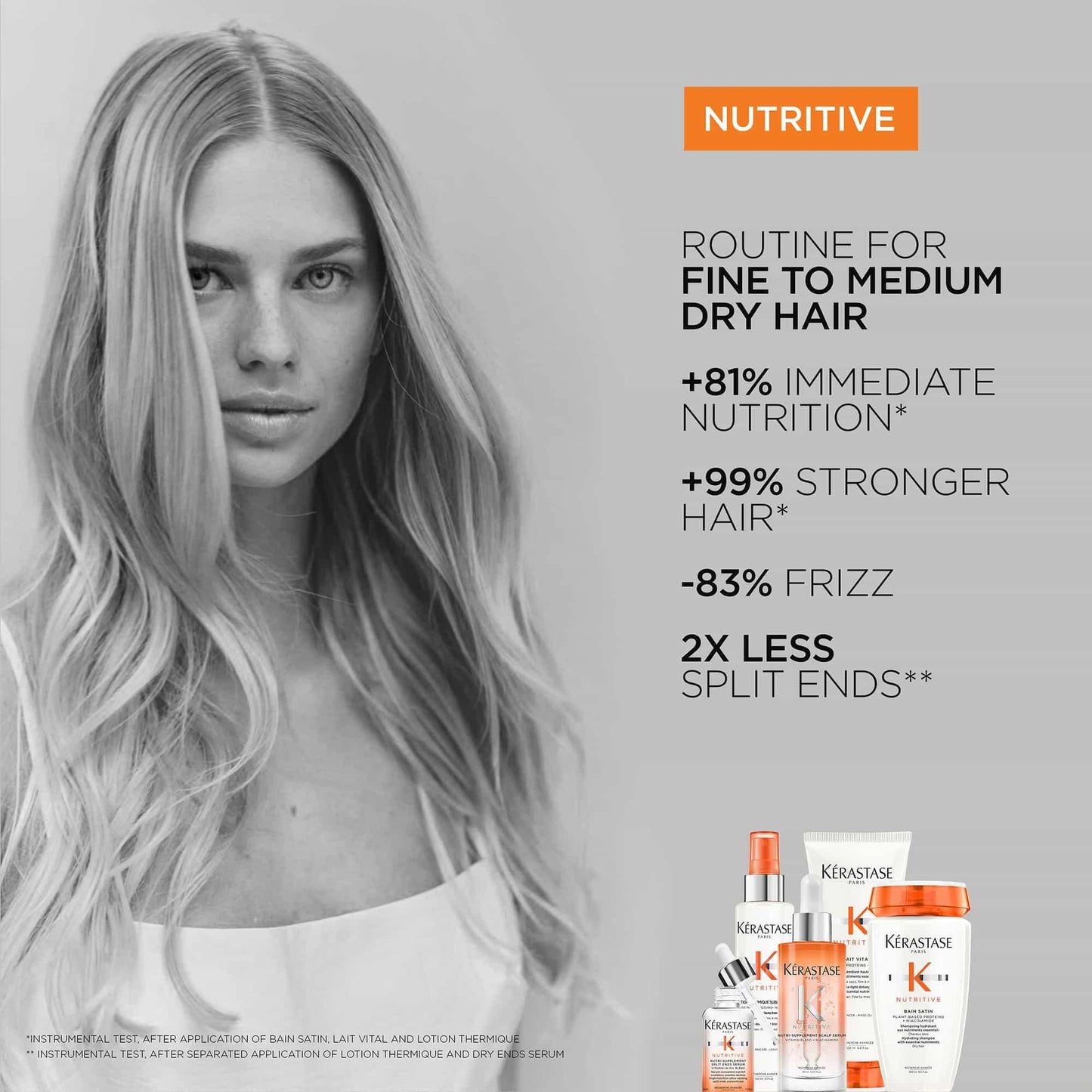 Kerastase Nutritive Bain Satin Riche 250ml Lait Vital 200ml