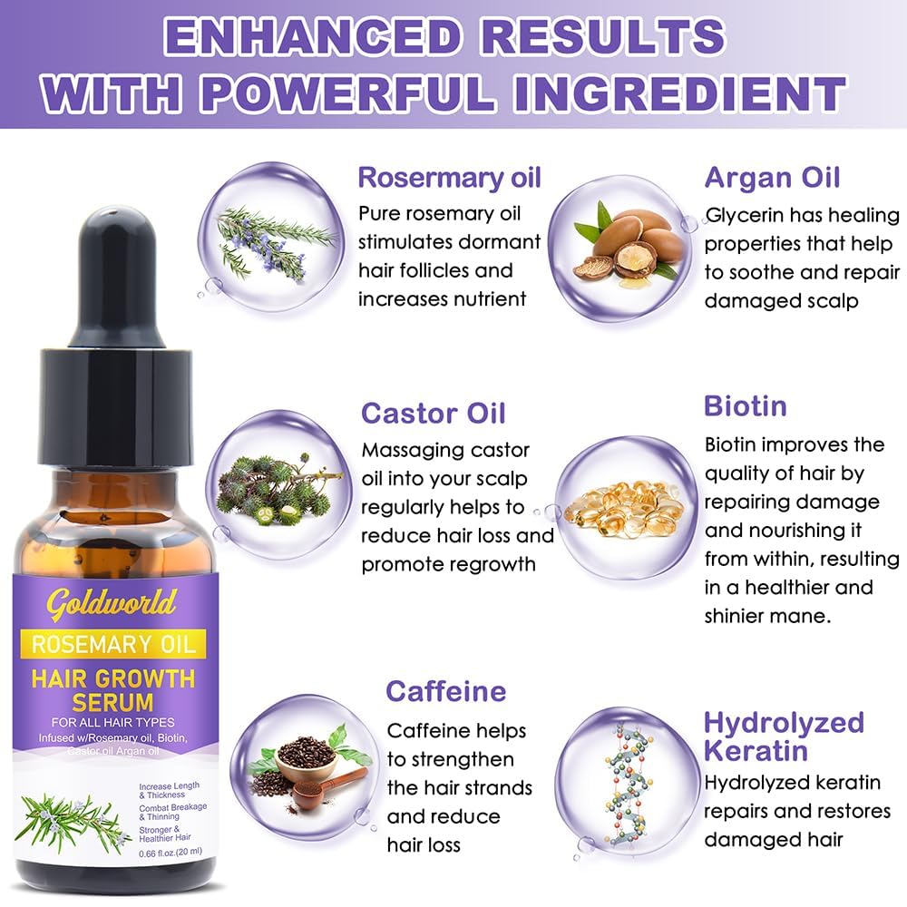 Rosemary Oil for Hair Growth,Hair Growth Serum With Castor Oil Biotin Argan Oil Hot Oil for Dry Damaged Hair,Hair Ingrown Regrowth Loss Treatments for Women Men w/Sclap Massager Ebook