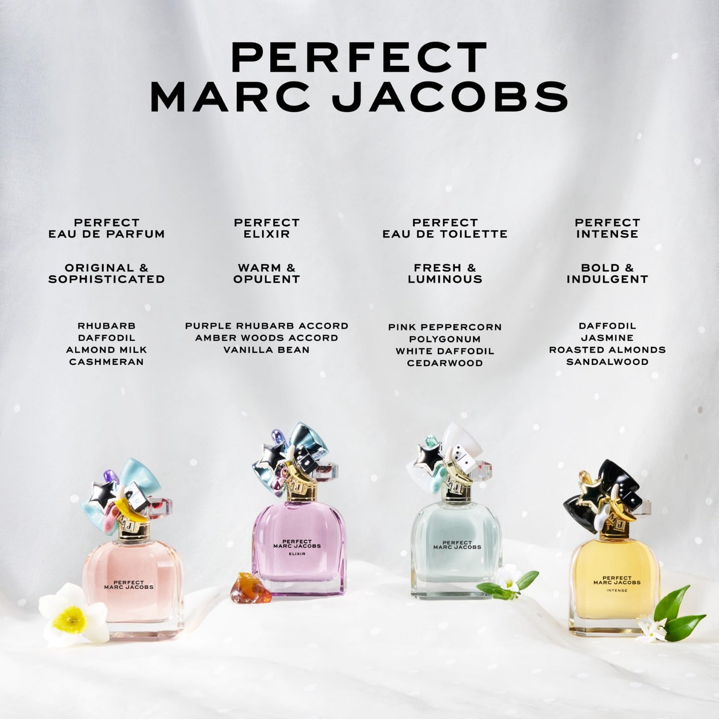 Marc Jacobs Perfect Eau De Parfum Spray, 100 ml