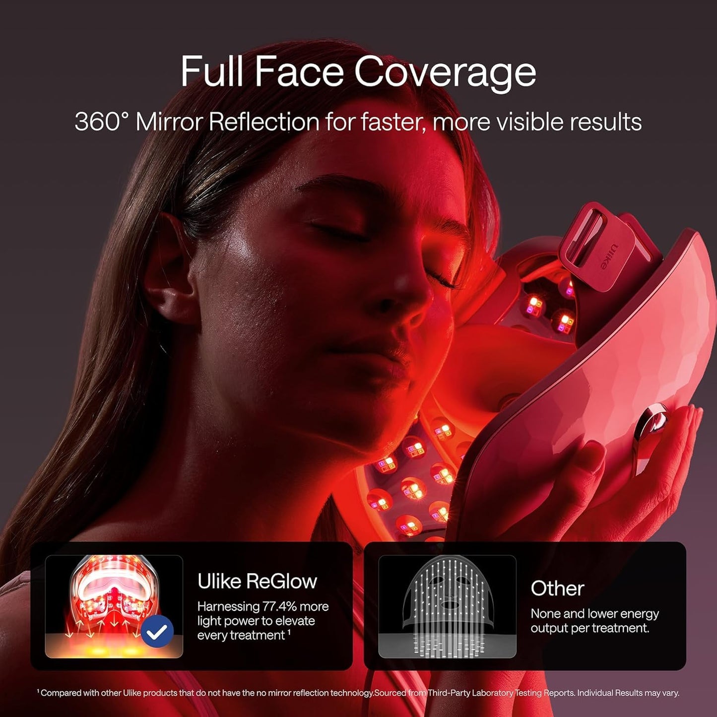 ReGlow LED Face Mask – 4-in-1 Light Therapy Mask