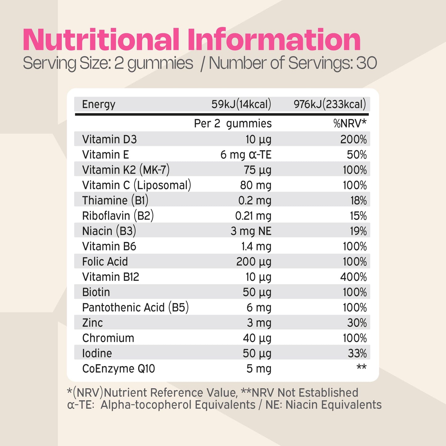 Nutriburst Women’s Multivitamin - Hormone Regulation & Support Collagen Formation - Contains 15 Micronutrients; B5, B6, B12, C, D - Vegan, Sugar Free Supplement - 60 Berry Gummies - 1 Month Supply