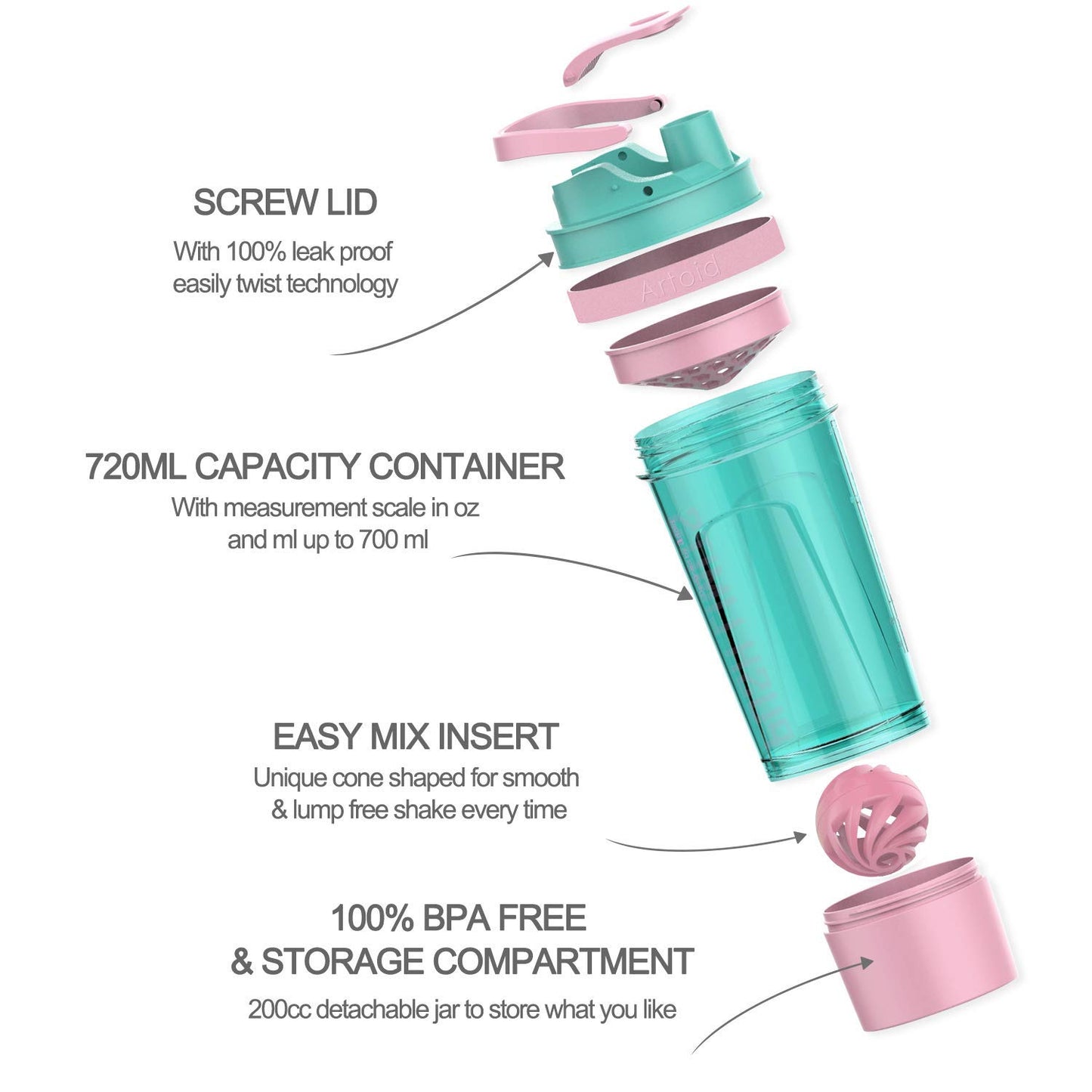 Artoid Mode 720ml Inspirational Sports Fitness Workout Protein Shaker Bottle with Twist and Lock Protein Box Storage, Dual Mixing Technology with Shaker Balls & Mixing Grids - BPA Free
