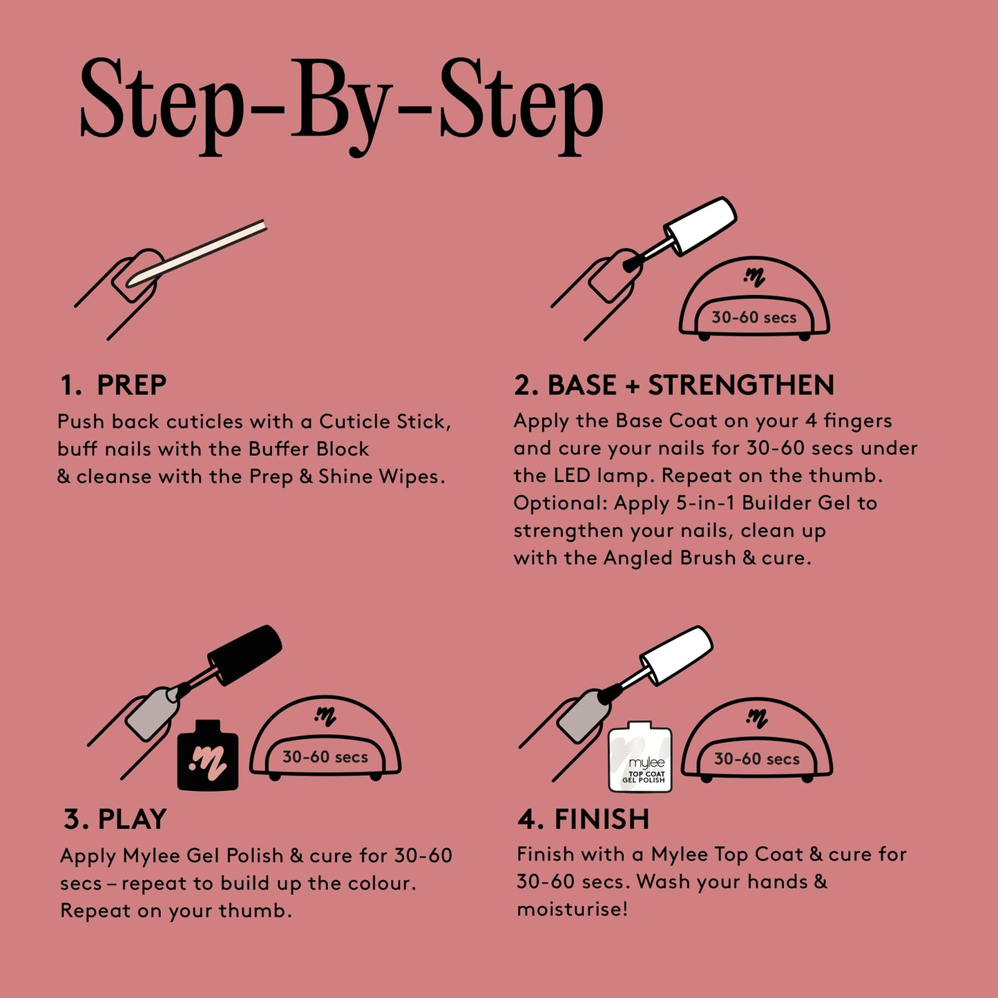 Mylee Mini Kit – Professional Nail Care Set for Beginners at Home