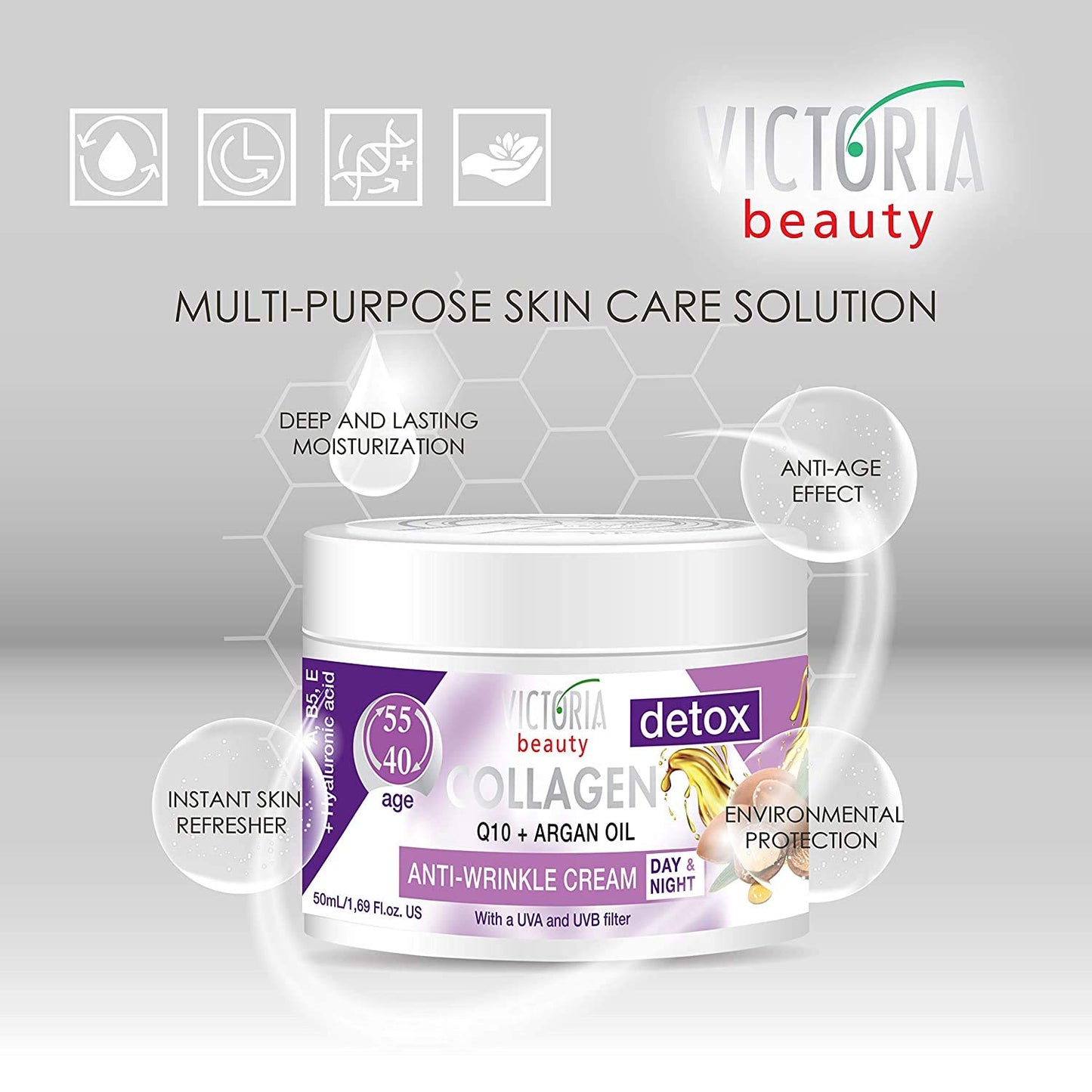Victoria Beauty Face Cream for Mature Skin (Age 40-55) - Day and Night Anti Aging Anti Wrinkle Moisturiser with Collagen, Q10 and Argan Oil - UVA/UVB Filter, 50ml