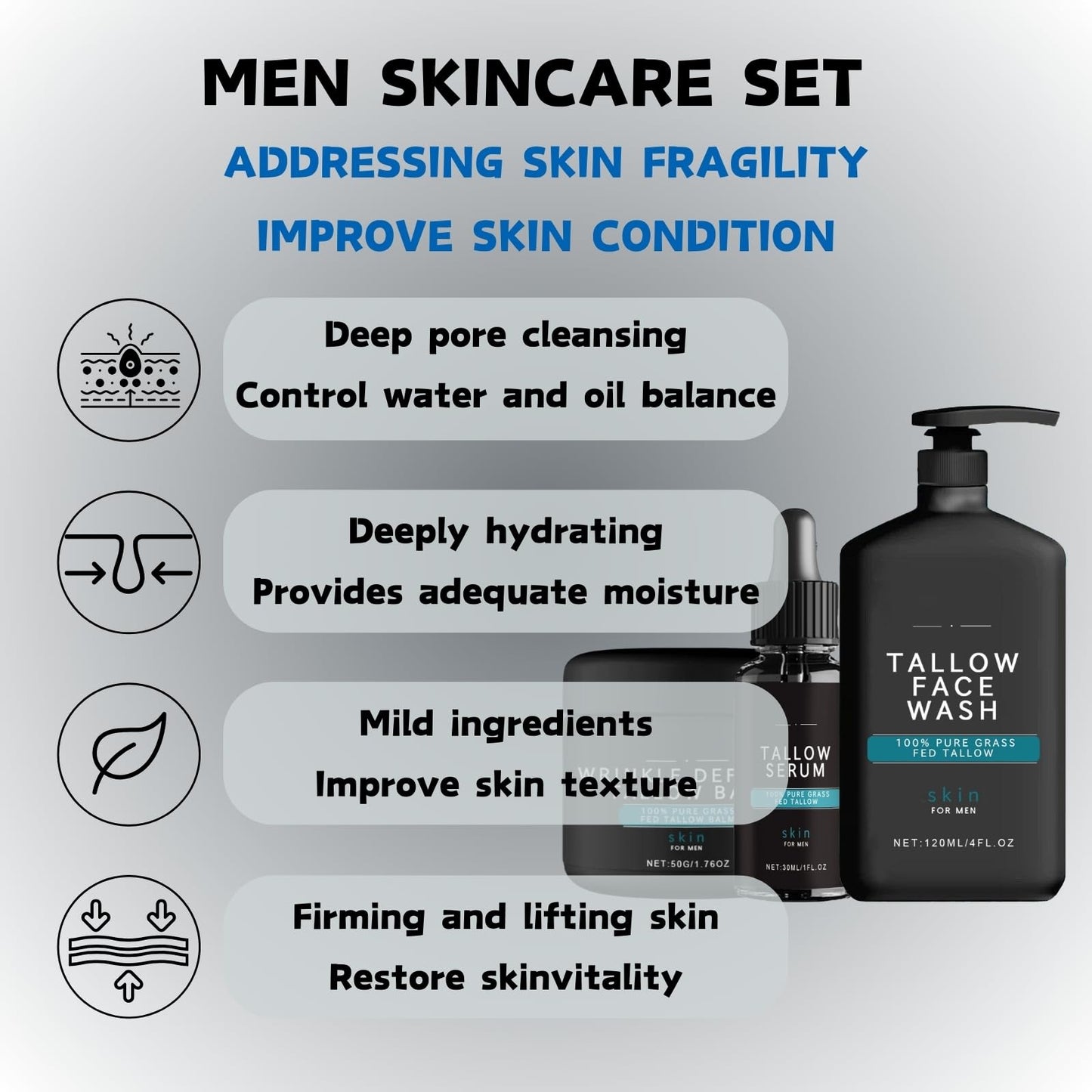 Mens Gift Set - Gifts for Dad - Mens Skincare Gift Sets for Face Cream & Face Serum & Face Cleanser - Beef Tallow Skin Care - Mens Skin Care Gift Sets - Gifts for Him - Wrinkle Defense Tallow Balm