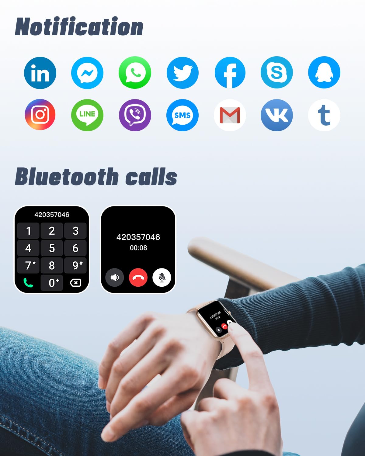 GRV Smart Watch Answer Dial Call,Smart Watches for Women Men with Heart Rate Monitor,Step Counter,Sleep Tracker,Sports Fitness Tracker Watch Call SMS Notification Smartwatch for Android iOS Phone