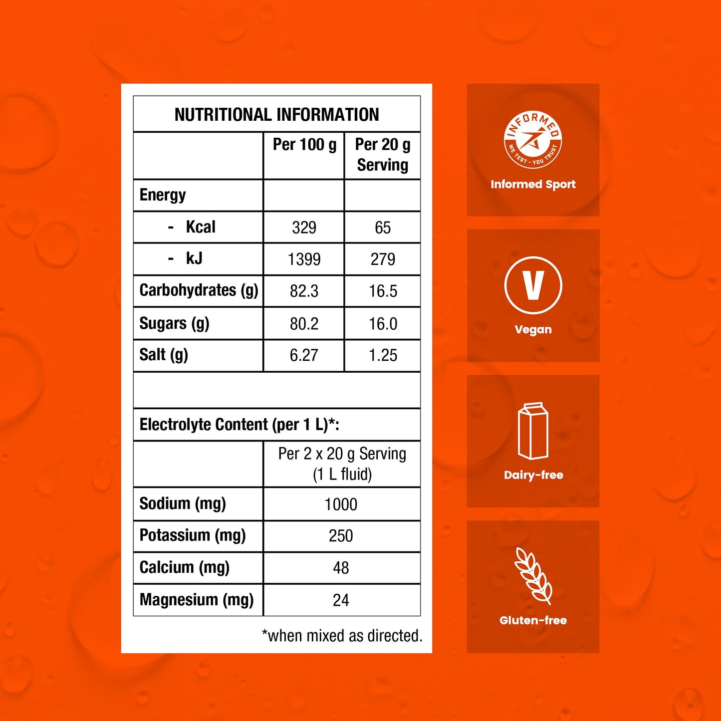Precision Hydration Electrolyte Drink Mix - No Artificial Ingredients, Multi Strength Electrolyte Powders - Individual Waterproof Servings - Gluten/Dairy Free (1000mg/L - Orange Packet, Pack of 8)