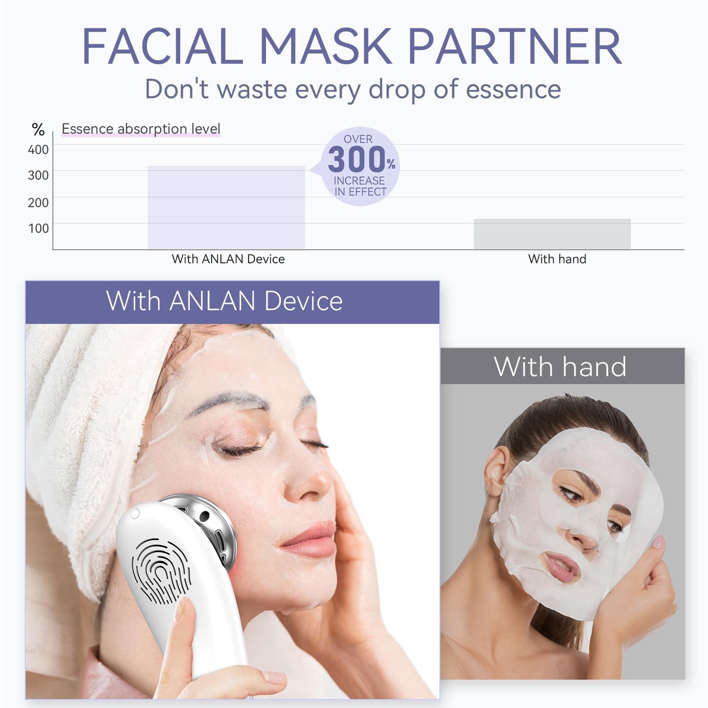 ANLAN Face Massager for Skin Care,Beauty Device Multi Anti-Wrinkle High-Frequency EMS Facial Lifting Toning with Red/Blue Machine,Skin Rejuvenation and Tightening