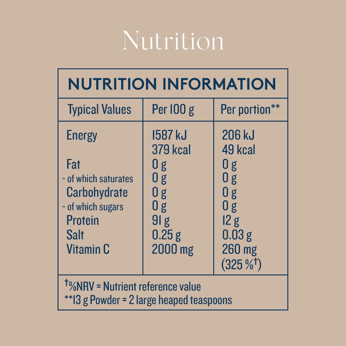 Dose & Co Marine Collagen Peptides with Vitamin C, Unflavoured - 221g Powder Supplement