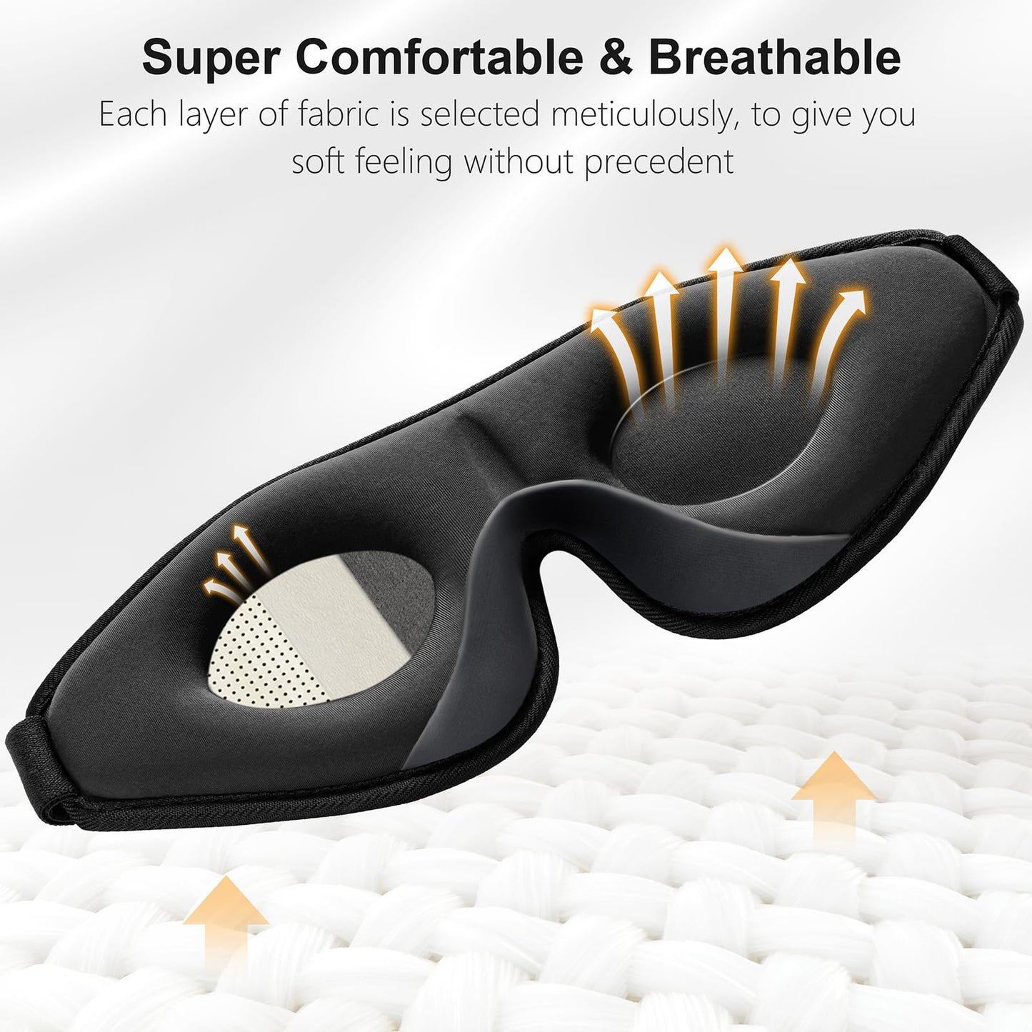 Gritin 100% Blackout Sleep Masks for Women & Men - Zero Eye Pressure Sleeping Eye Mask- Ergonomic Design 3D Cutout Eye Movement Friendly, Ultra Soft & Comfortable Eye Mask for Sleep/Nap/Travel