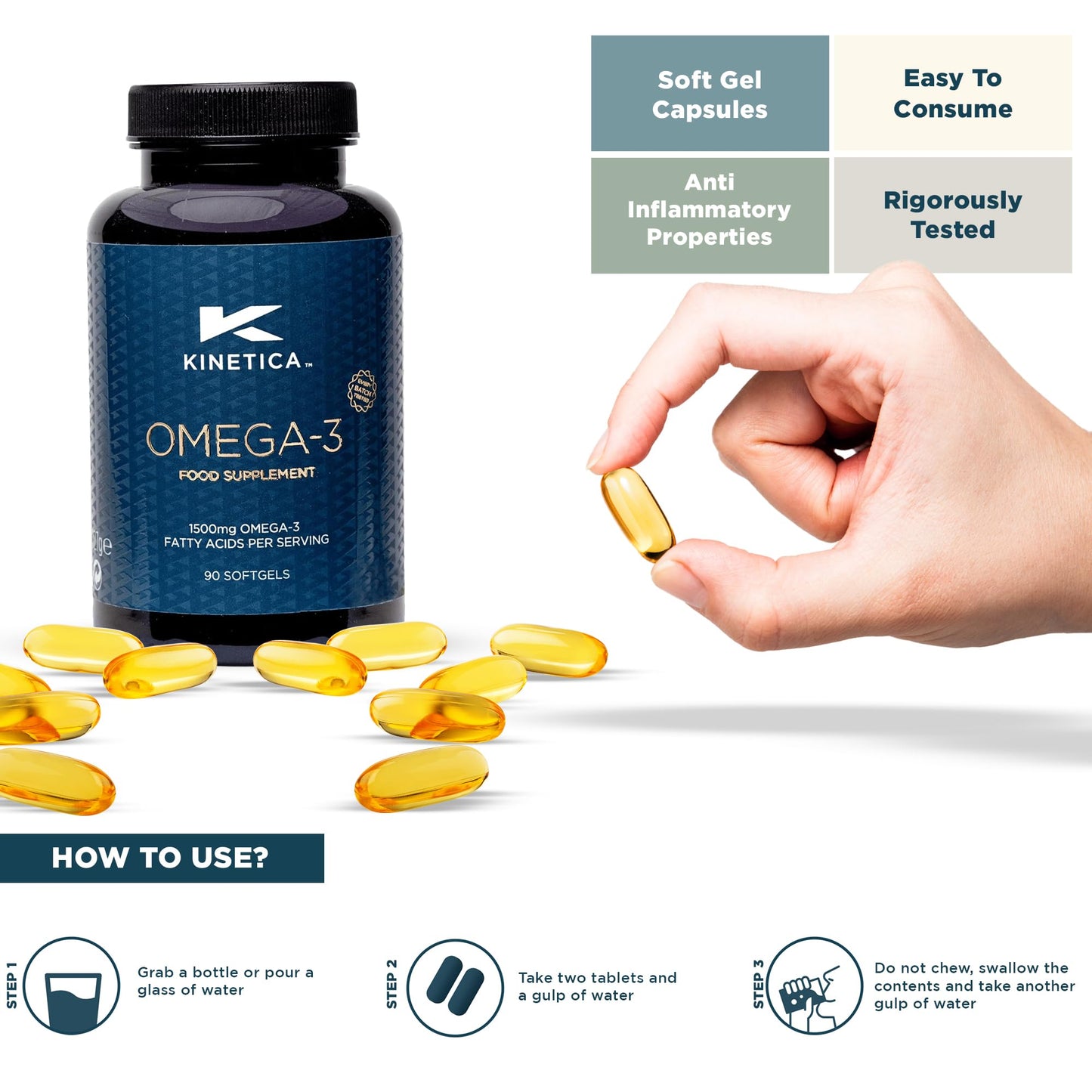 Kinetica Sports Omega-3 Fish Oil | 1500mg Omega-3 Fatty Acids, 1000mg EPA & 500mg DHA/Serve, 45 Servings/90 Capsule Pack | 2 Capsules/Day | Reduces Muscle Soreness with Anti-Inflammatory Properties
