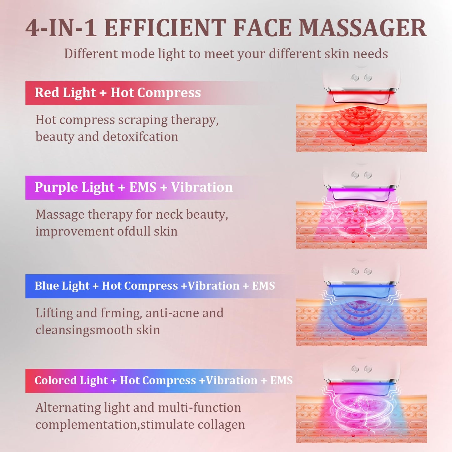 Face Massager Electric Sculpting Device: Facial Neck Massager Beauty with 9 Adjustment Levels 4 Modes - 45°C Heat EMS Microcurrent Technology 3 LED - Face Lifting Device GuaSha Tool for Skin Body Care