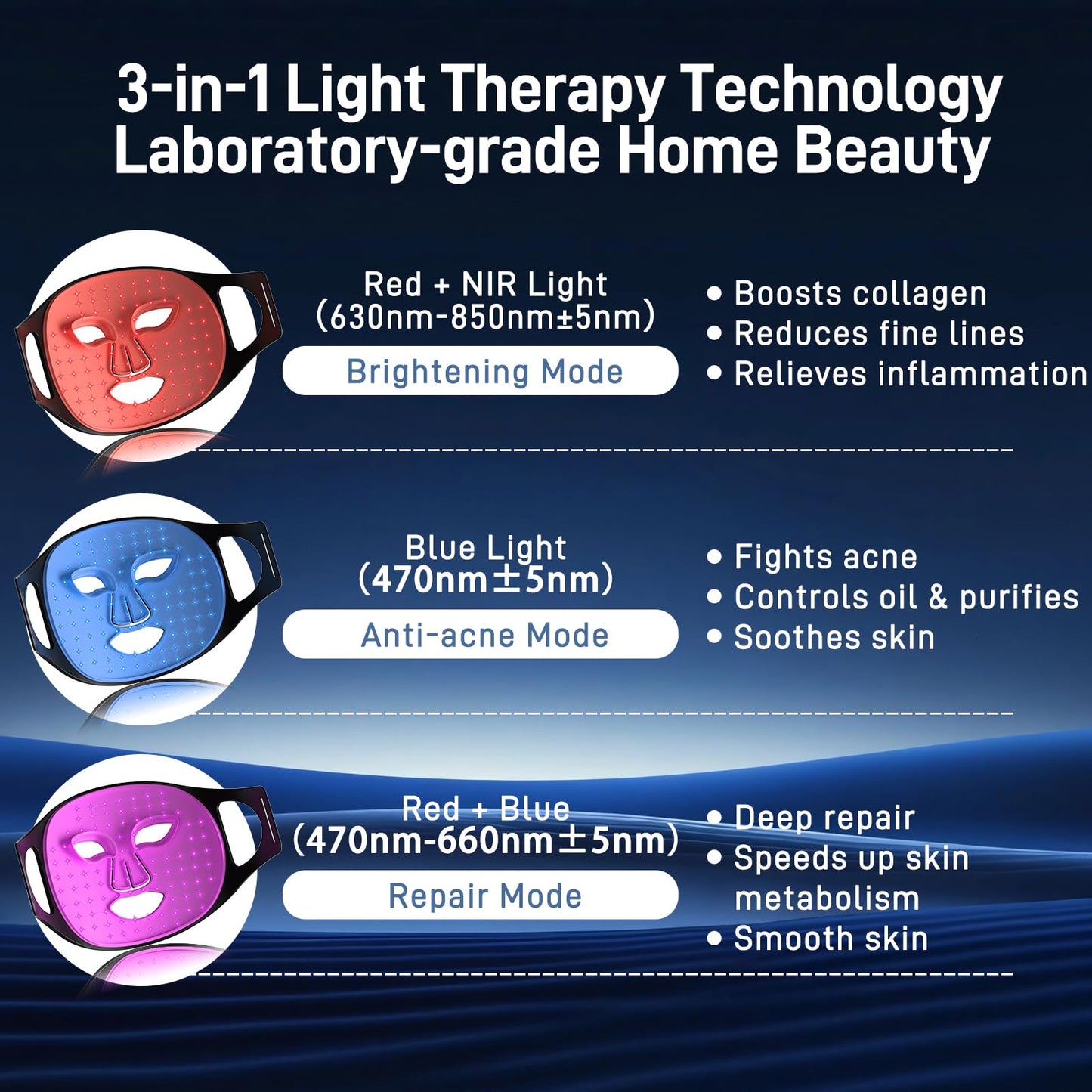 Lovsheme LED Face Mask – Wireless Red Light Therapy