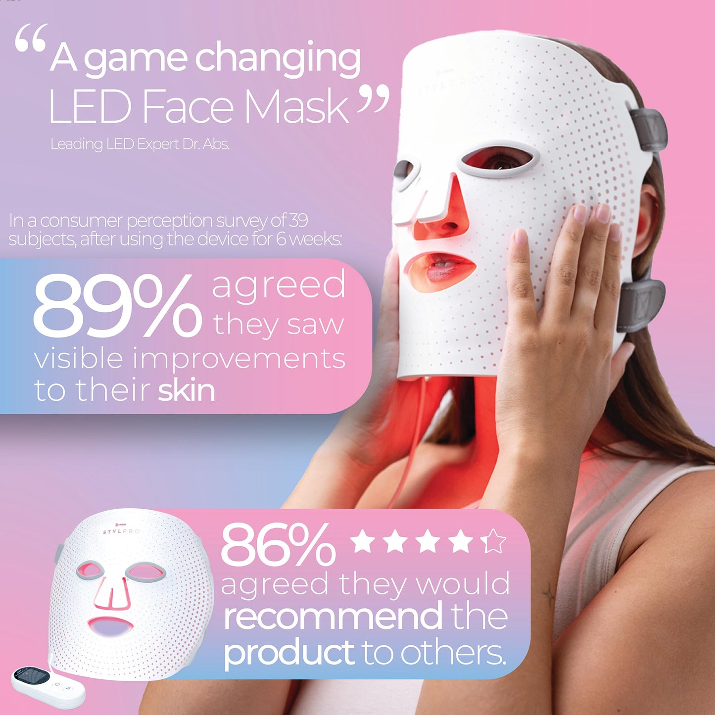 STYLPRO Wavelength LED Face Mask – Multi-Mode Light Therapy
