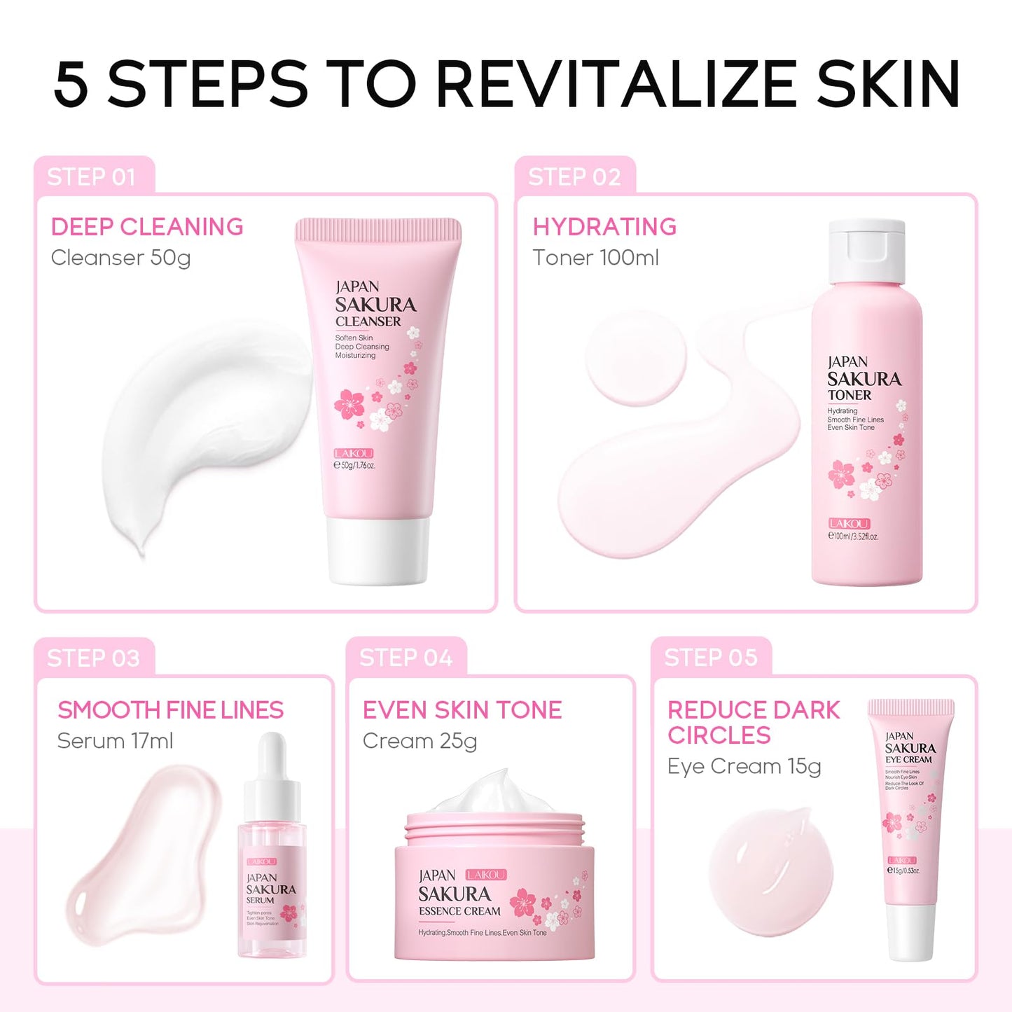 LAIKOU SkinCare Set, JAPAN Sakura Skin Care Sets & Kits - Cleanser,Toner,Face Serum,Eye Cream,Face Cream, Gift Set for Teenage Girls Women Mom Daughter Birthday, Travel Kit for All Skin Types, 5pcs