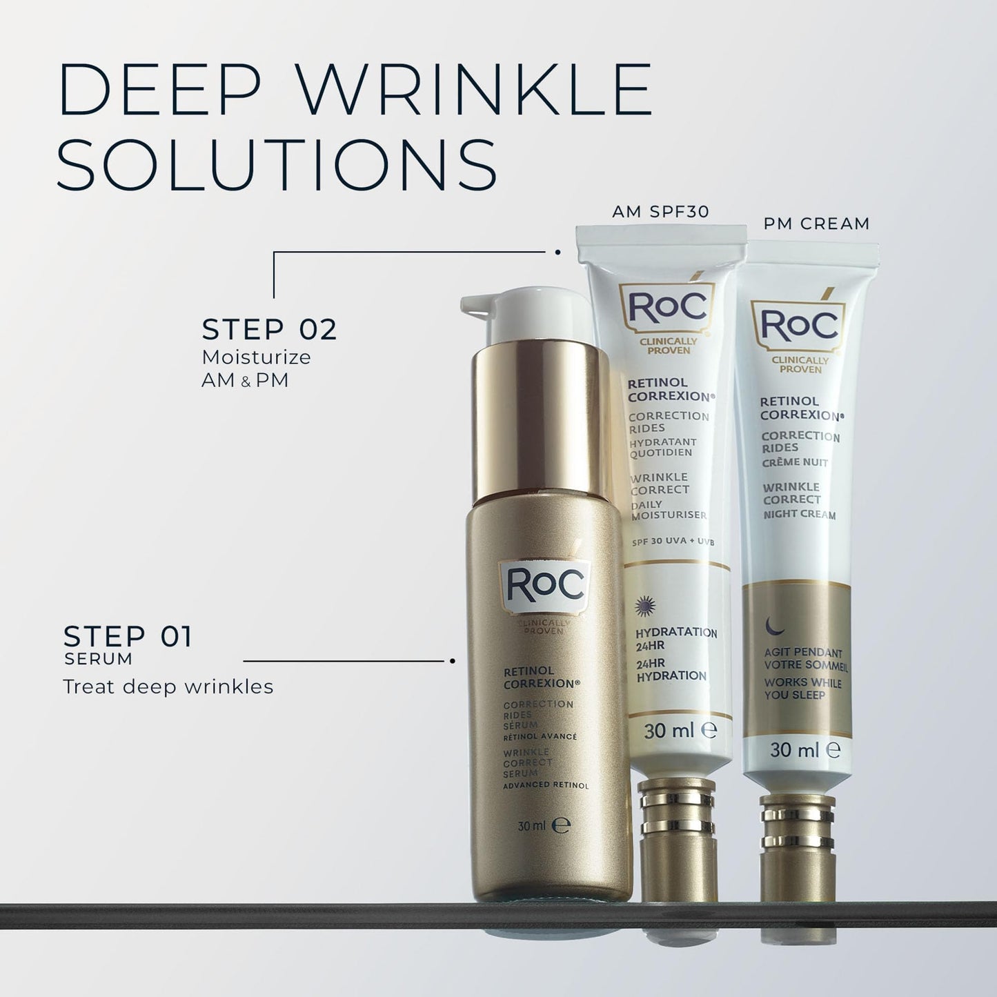 RoC - Retinol Correxion Wrinkle Correct Face Serum - Daily Anti-Wrinkle & Aging Treatment - Visible Wrinkle Reduction Formula - Pure RoC Retinol - with Ascorbic Acid - 30 ml