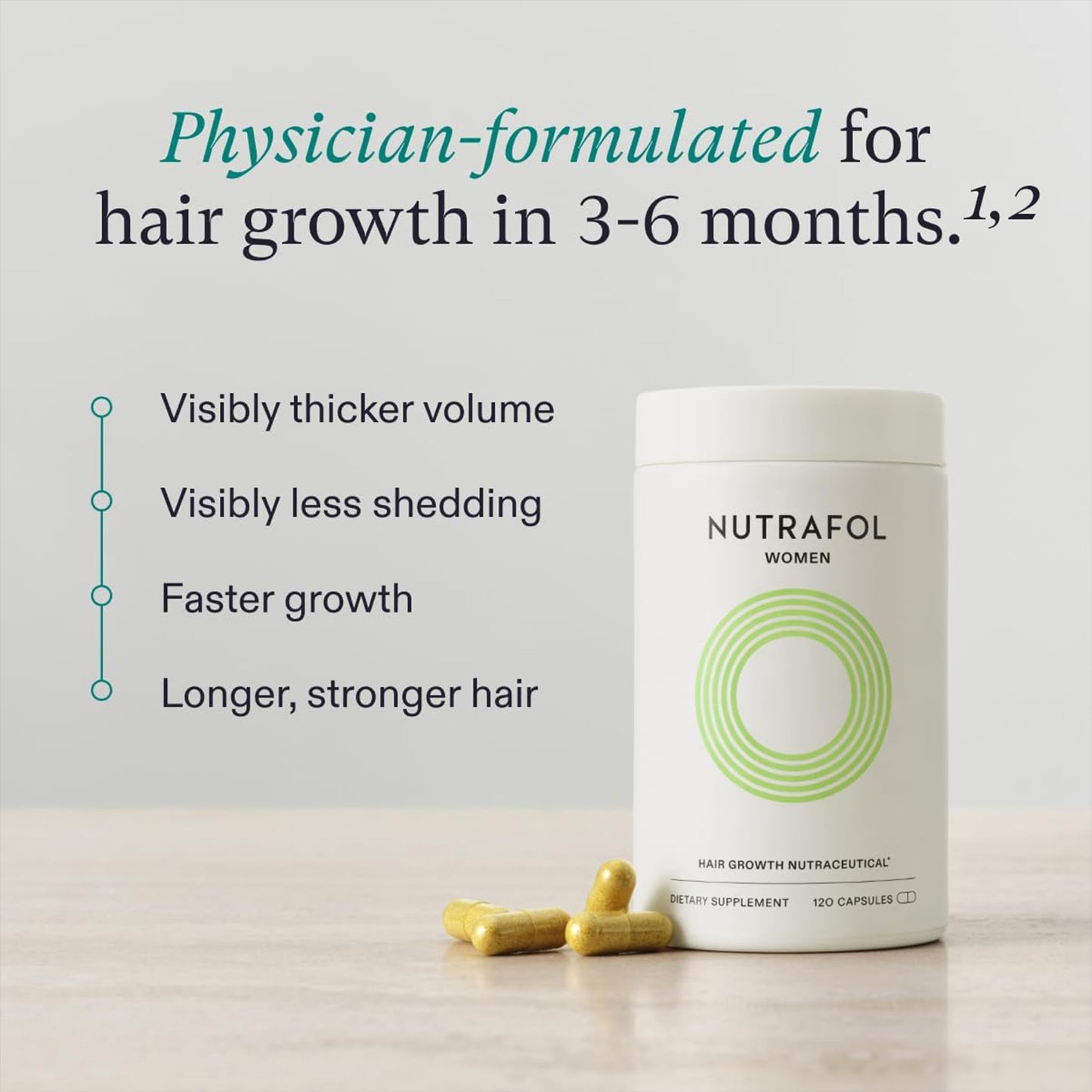 Nutrafol Women NEW Introducing Nutraceutical Hair Loss Supplement Patent Pending Synergen Complex Clinically Tested Ingredients Next Generation Formulation