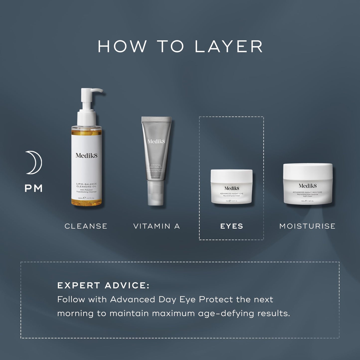 Medik8 Advanced Night Eye – Rejuvenating Eye Cream 15 ml | TRYTLION