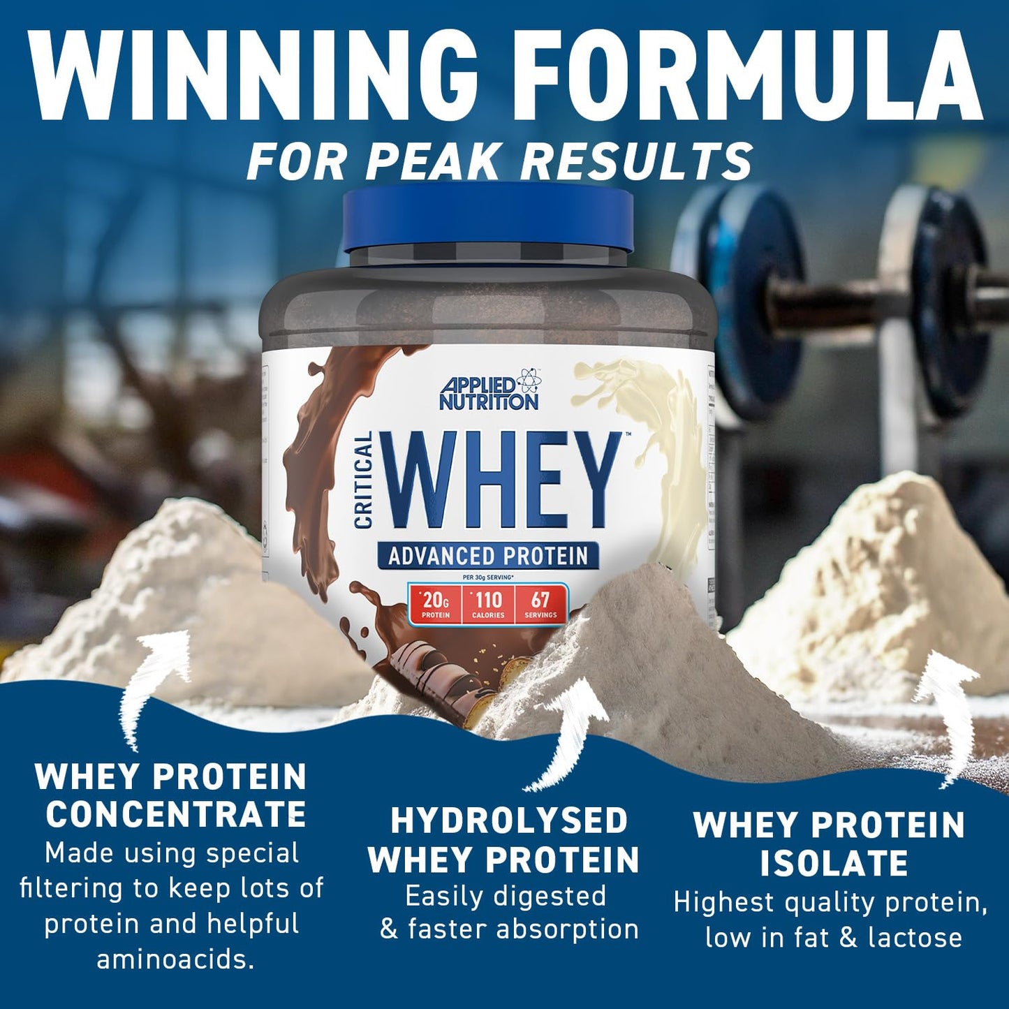 Applied Nutrition Critical Whey Protein Powder 2kg - High Protein Powder, Protein Milkshake, Muscle Building Supplement with BCAAs & Glutamine (2kg - 67 Servings) (White Choco Bueno)