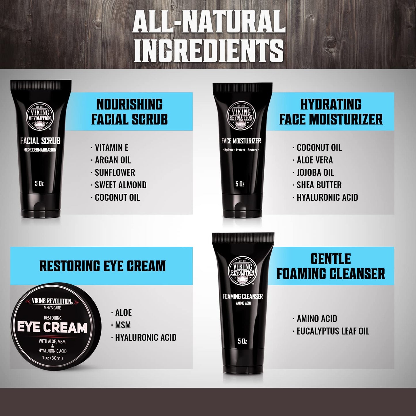 Viking Revolution - Mens Skincare Kit - Includes (148ml Each) Mens Face Moisturiser, Mens Face Wash, Mens Face Scrub and Mens Eye Cream (30ml) - Mens Skincare Gift Set - Gifts For Men