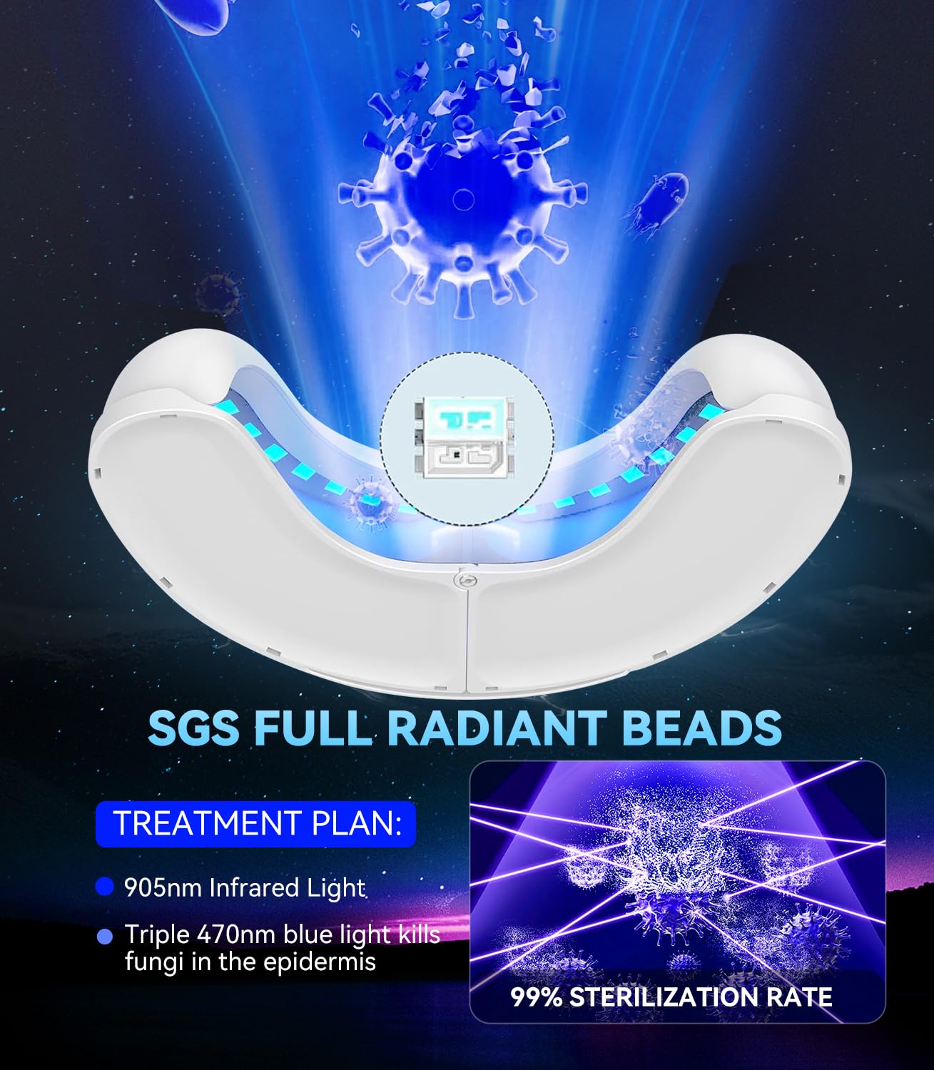 Nail Fungus Laser Device Antifungal Laser【SGS-Certified】 for Toenail Fungus Treatment【Clinically Proven 21Day Fast Repair】PainFree Device Professional Laser Nail Fungus Treatment for Toenail