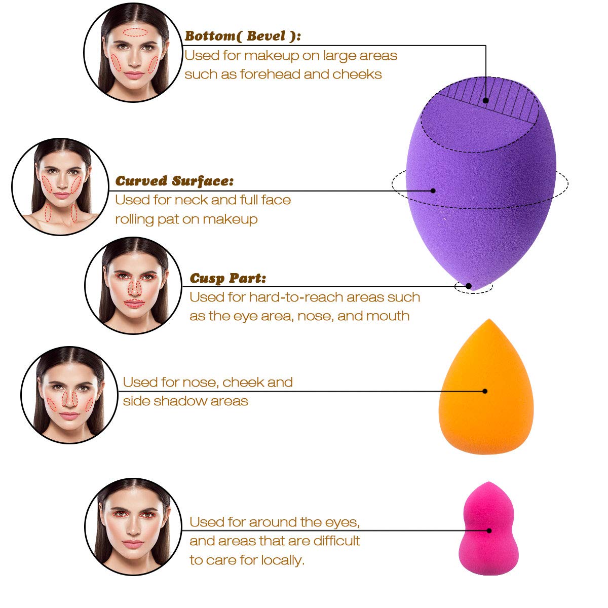 Makeup Sponge Blender Set, 11pcs Beauty Blender Foundation Blending, Flawless for Liquid Cream and Powder, Multi-Coloured Cosmetic Applicator Puff